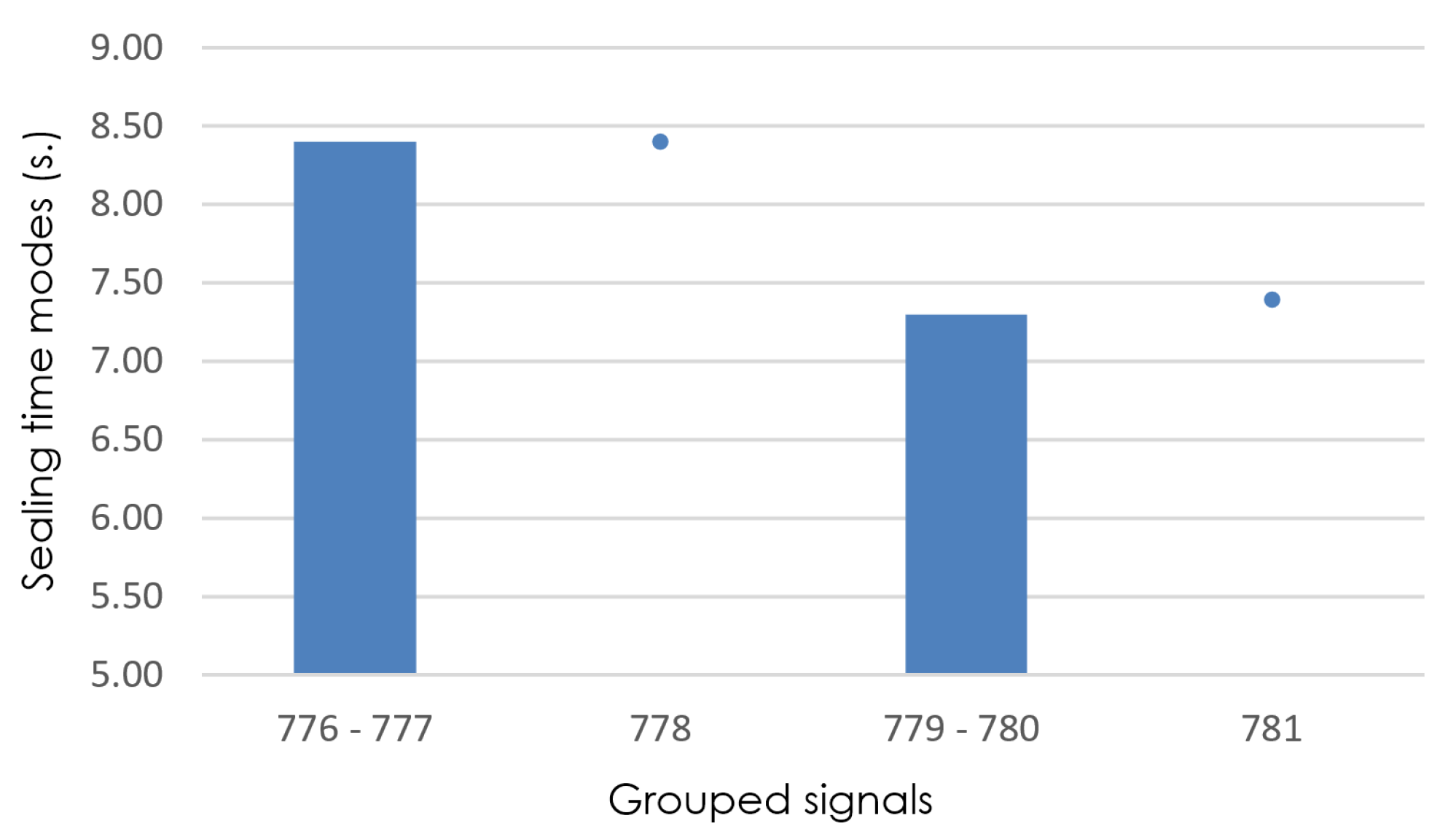 Electronics 12 03262 g010