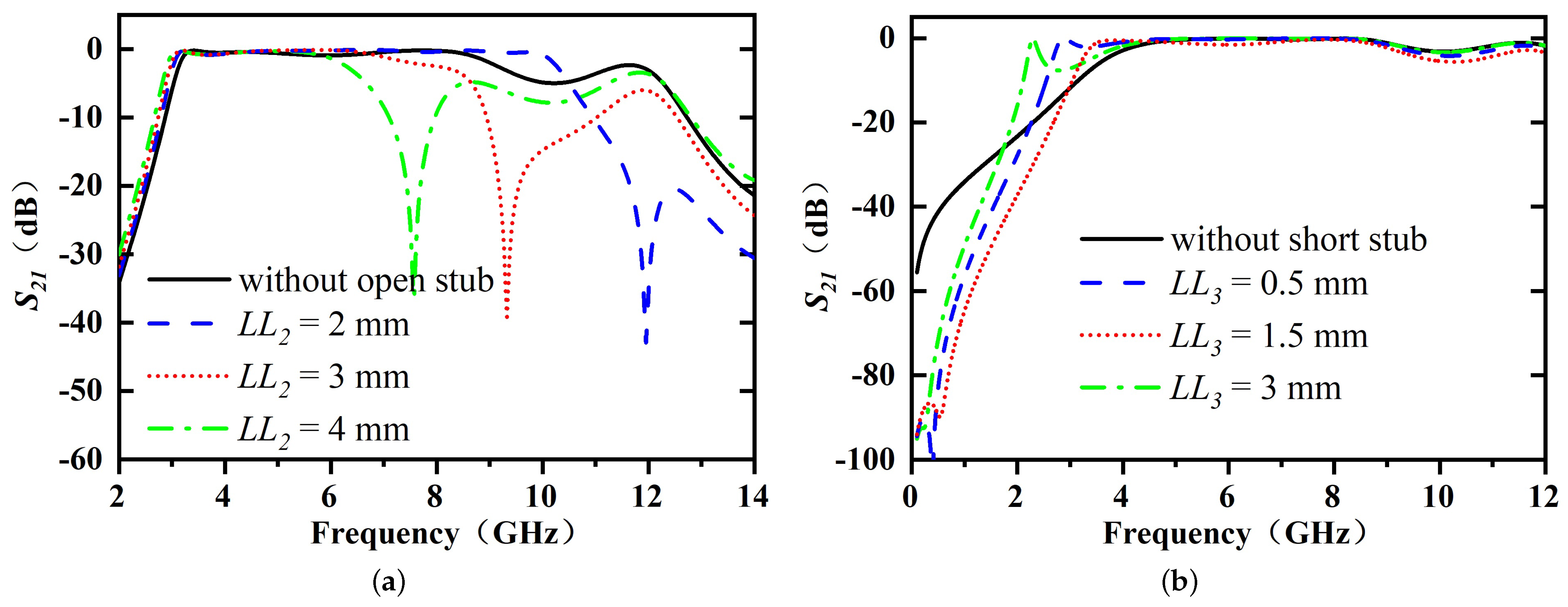 Electronics 12 03264 g004 Electronics 12 03264 g004
