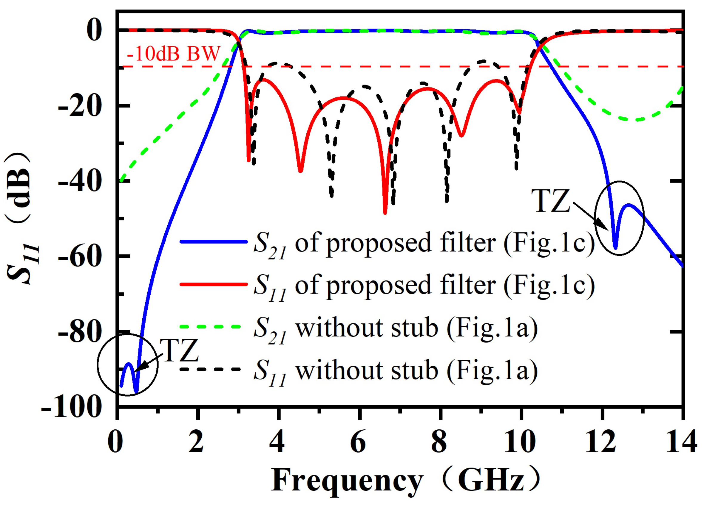 Electronics 12 03264 g005 Electronics 12 03264 g005