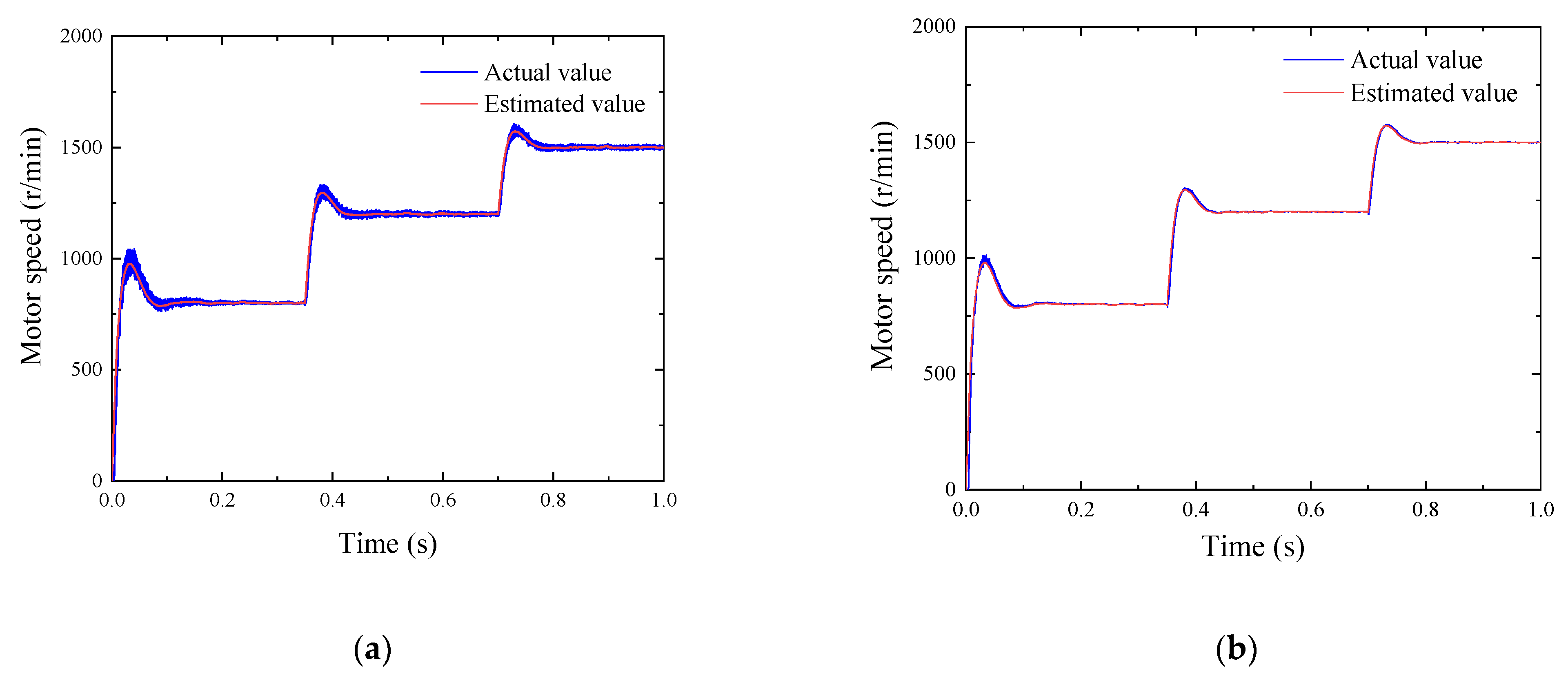 Electronics 12 03266 g008 550