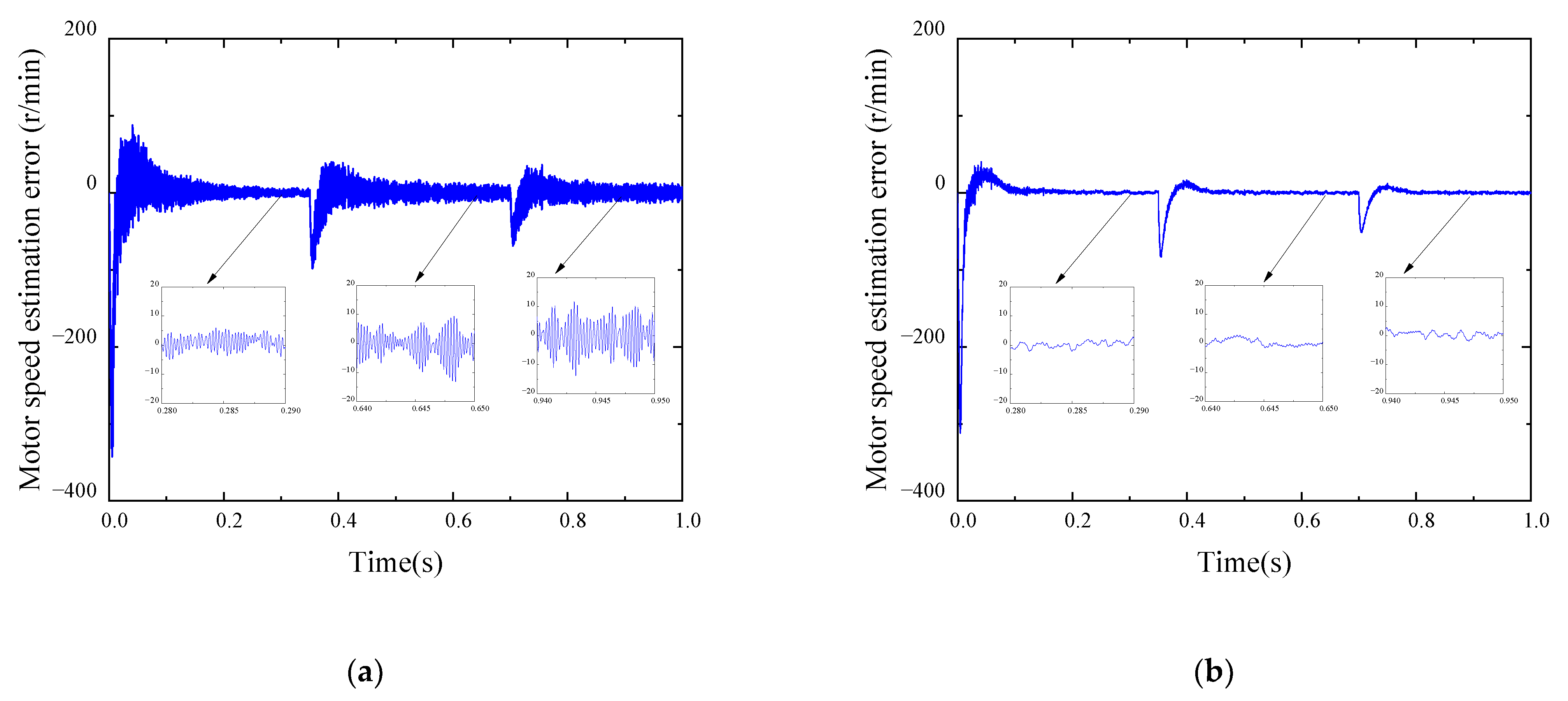 Electronics 12 03266 g009 550