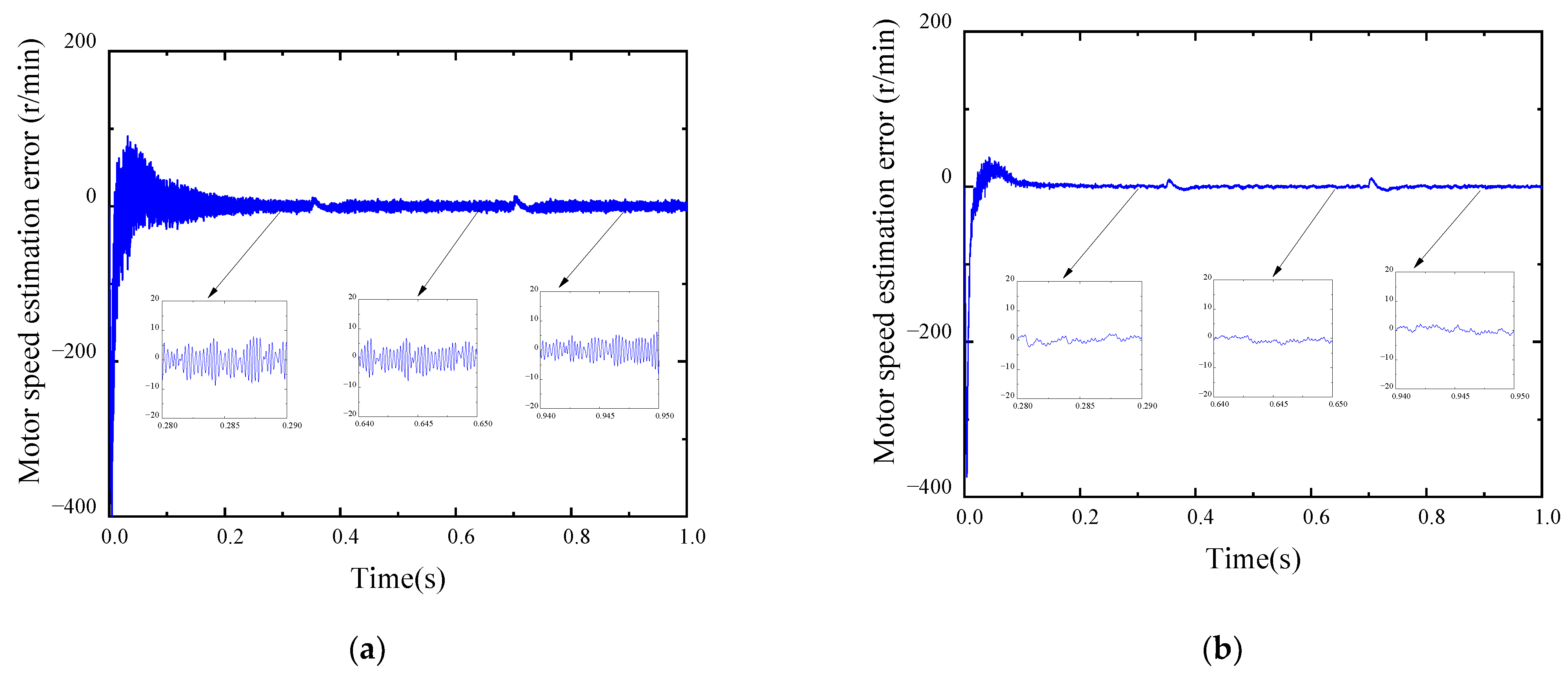 Electronics 12 03266 g014 550