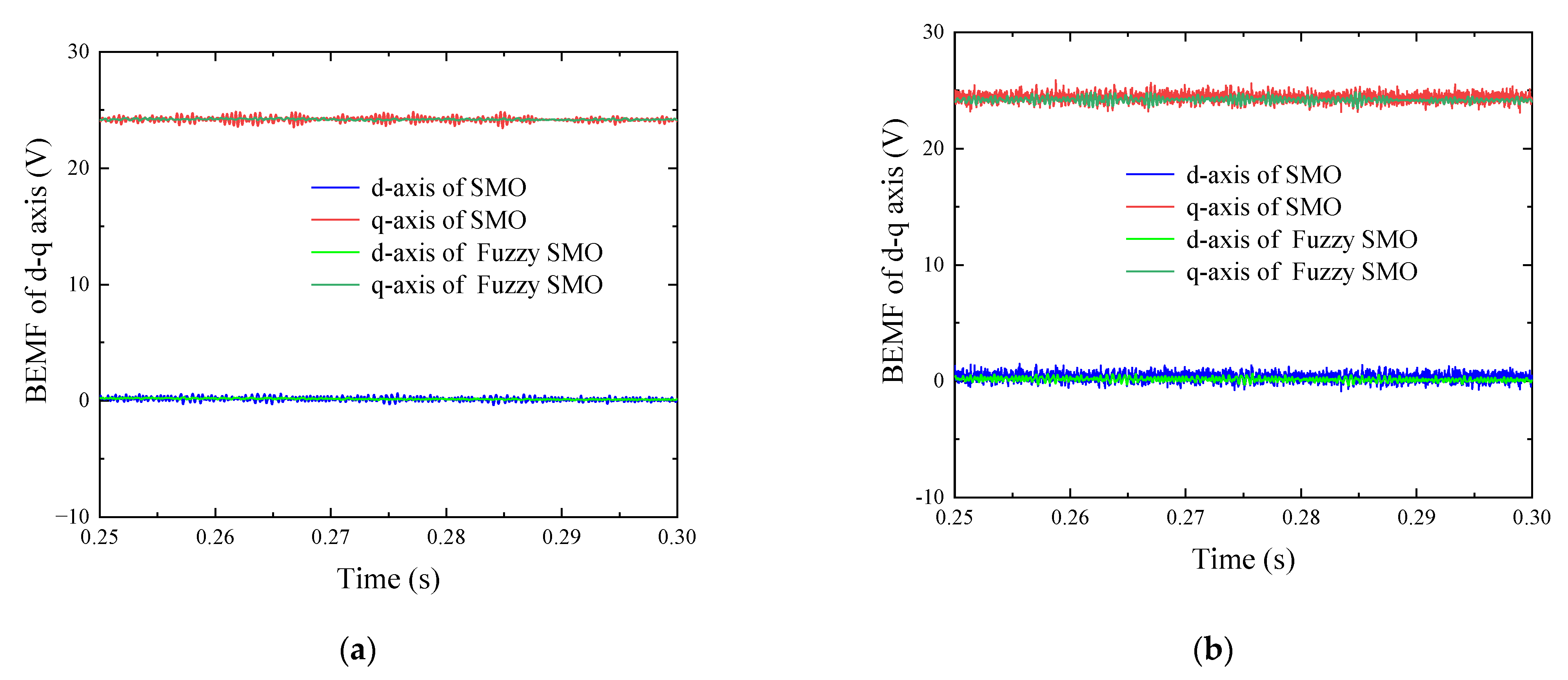 Electronics 12 03266 g021 550