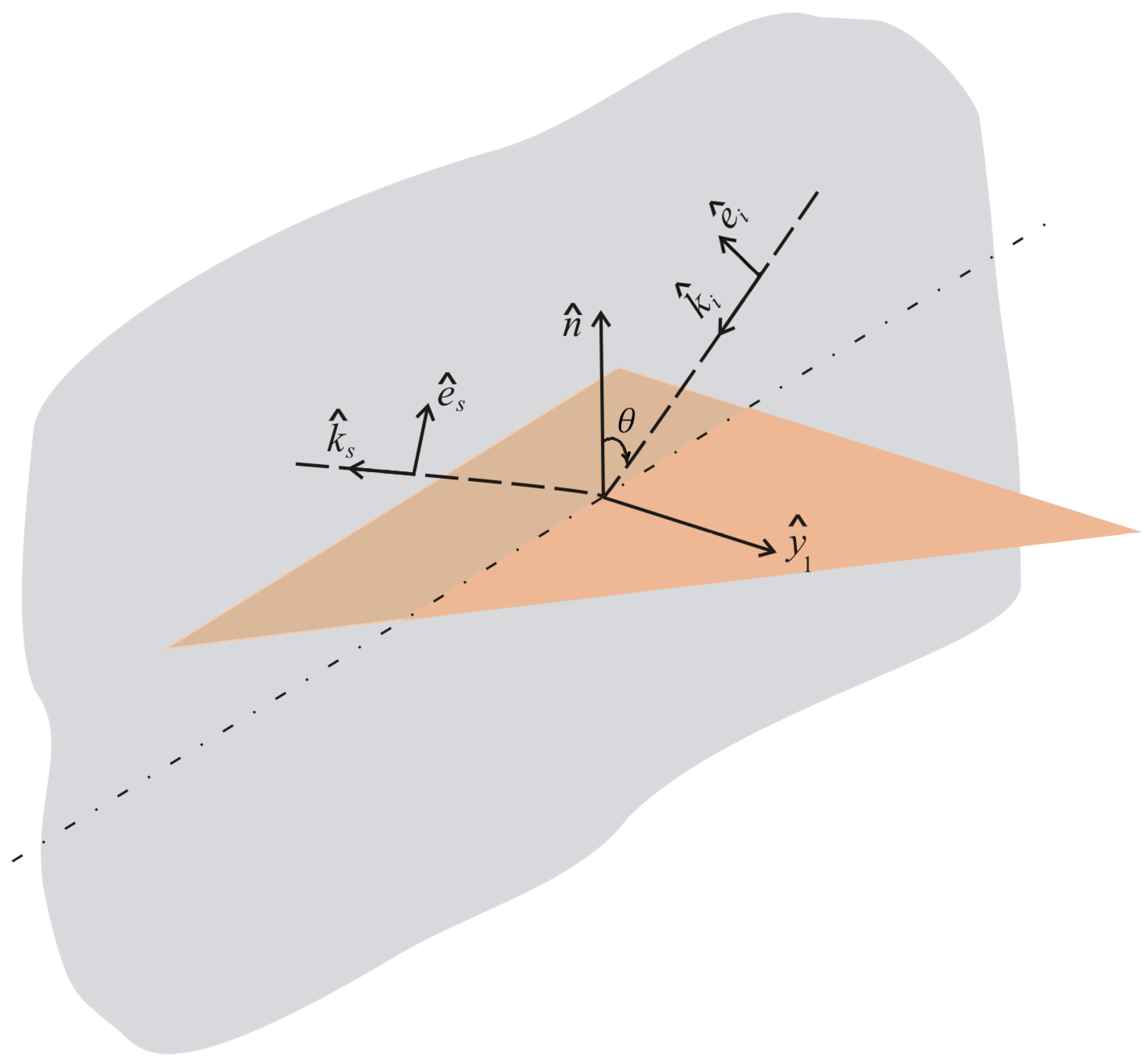 Electronics 12 03268 g001 550