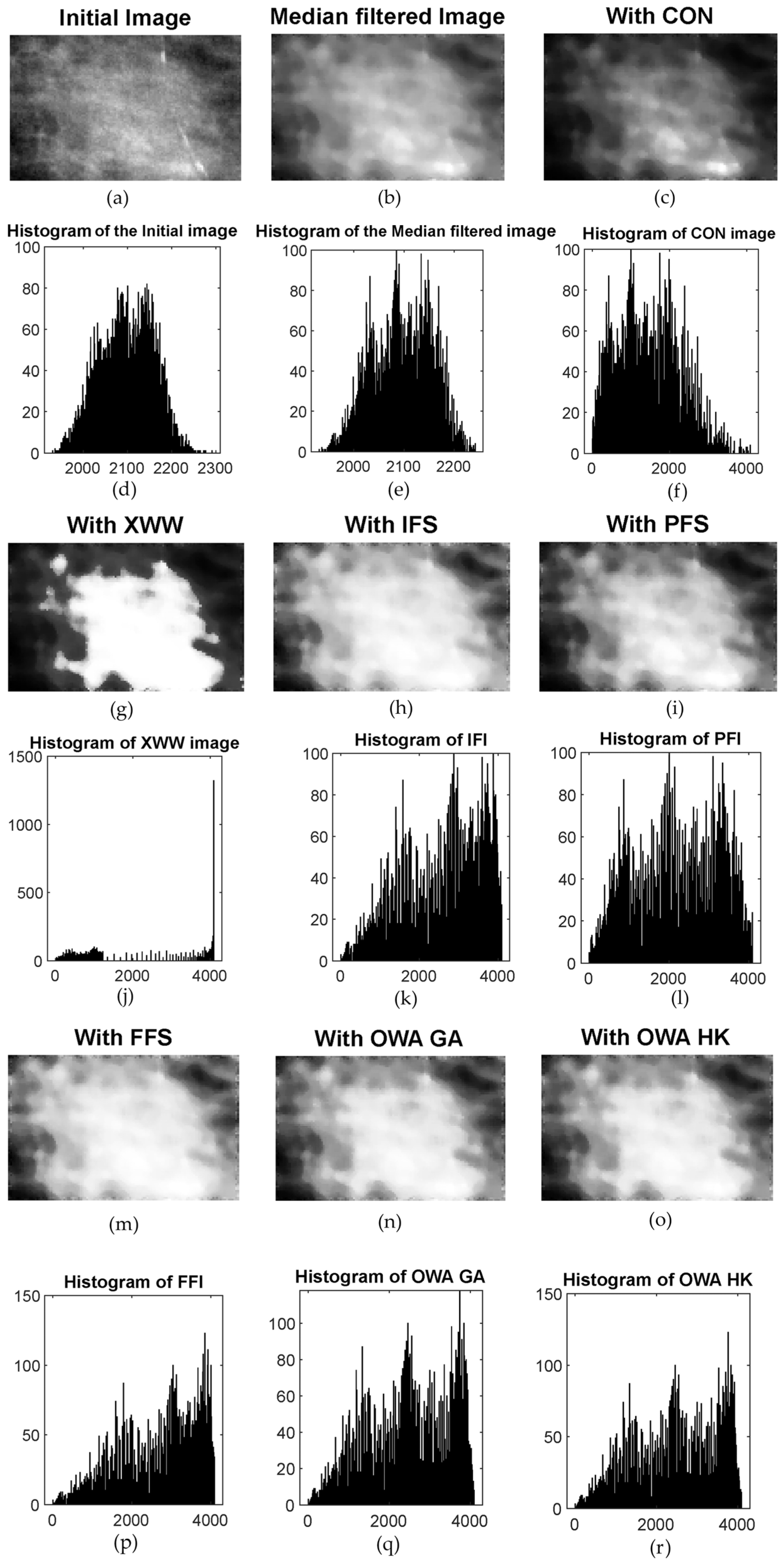 Electronics 12 03269 g006