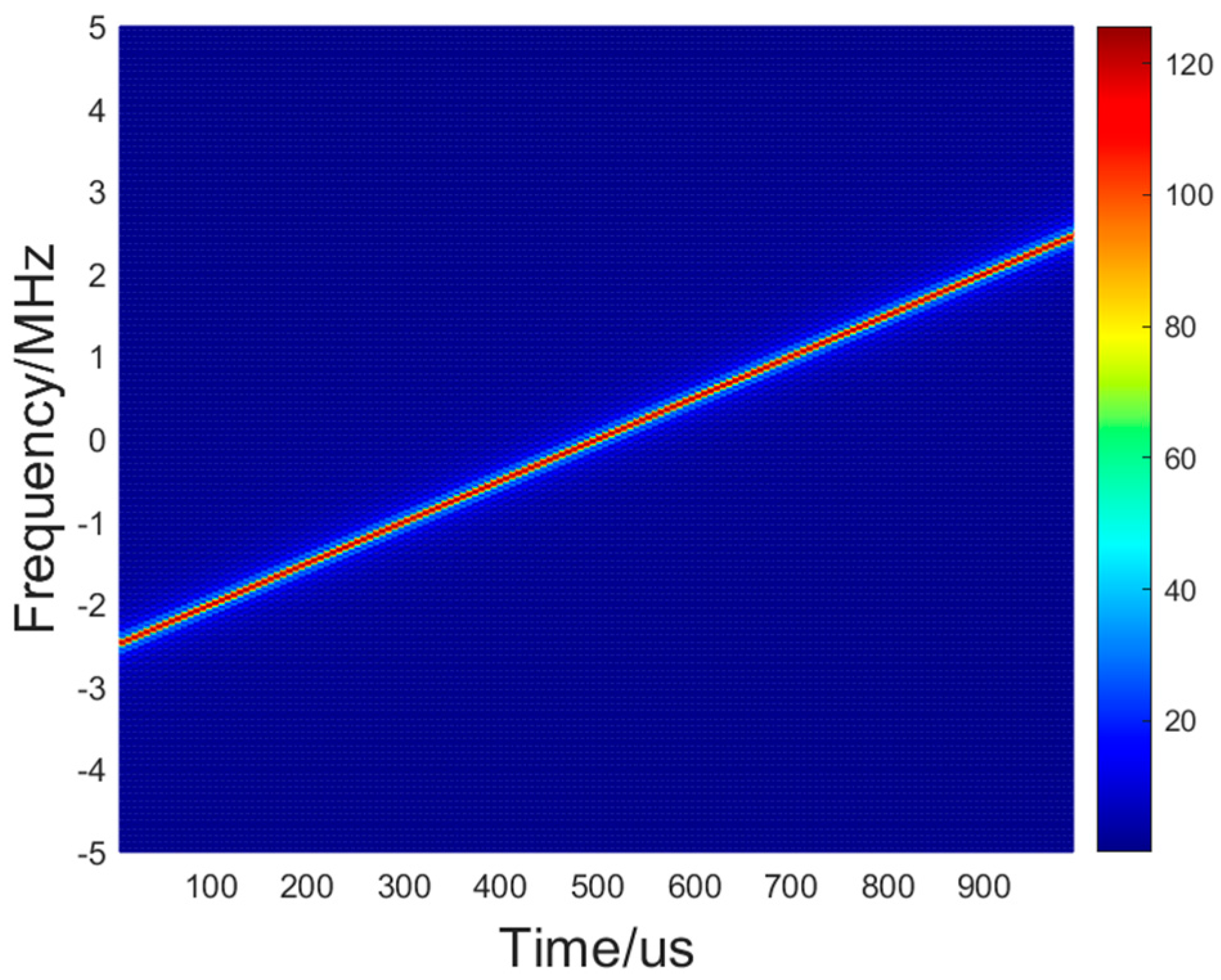 Electronics 12 03270 g003