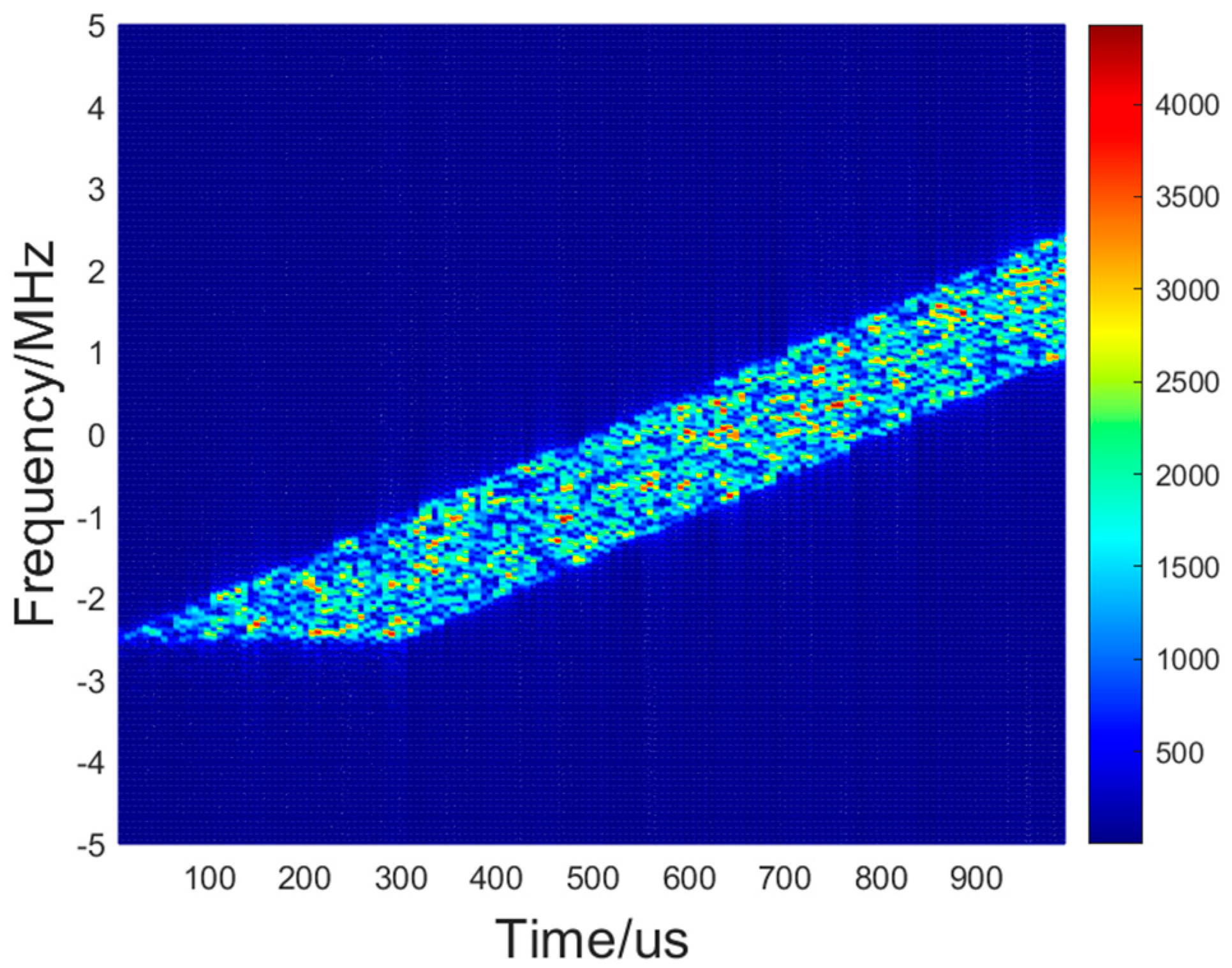 Electronics 12 03270 g004