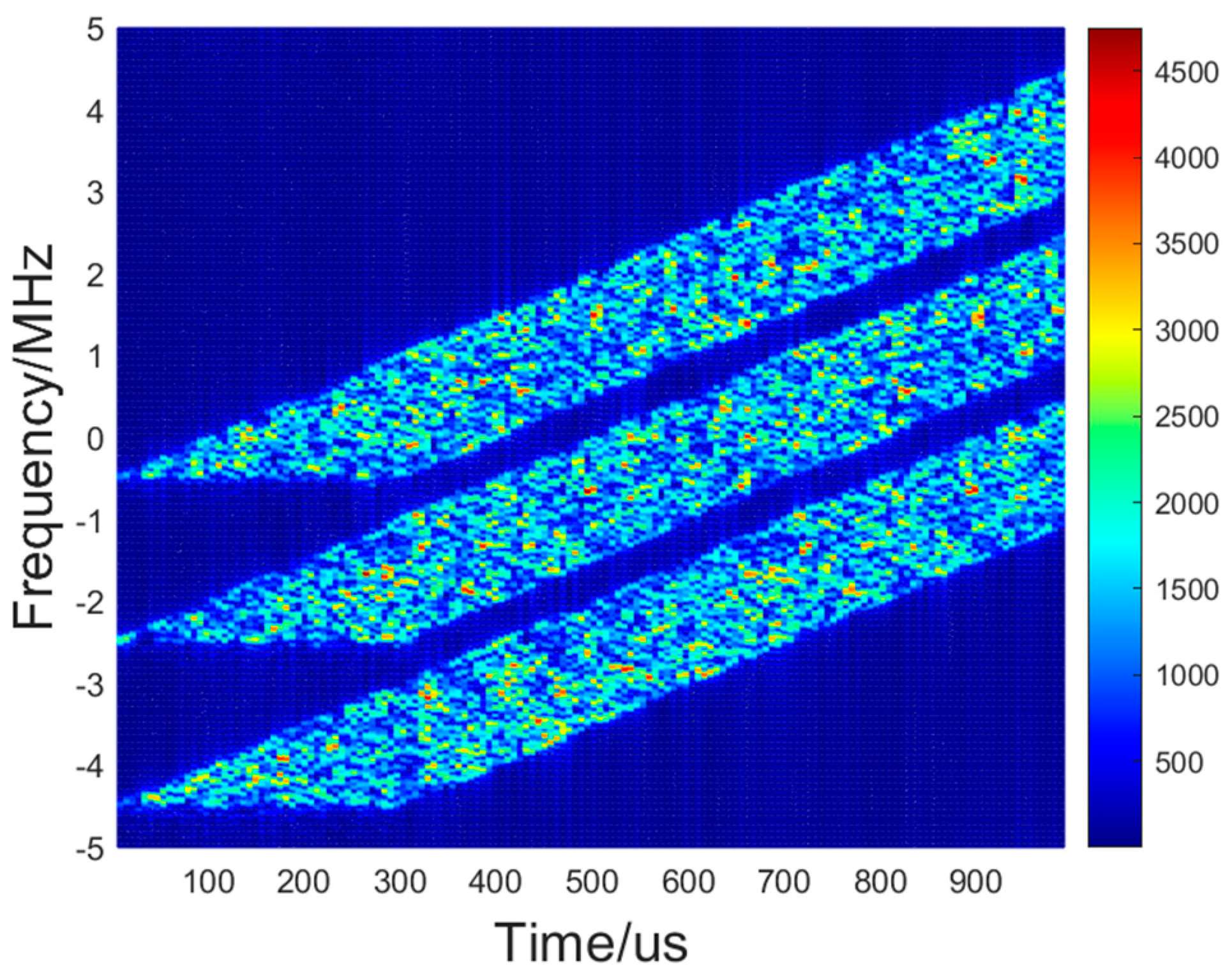 Electronics 12 03270 g007