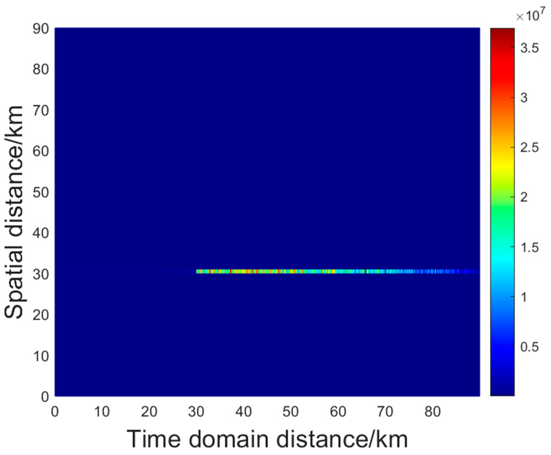 Electronics 12 03270 g011