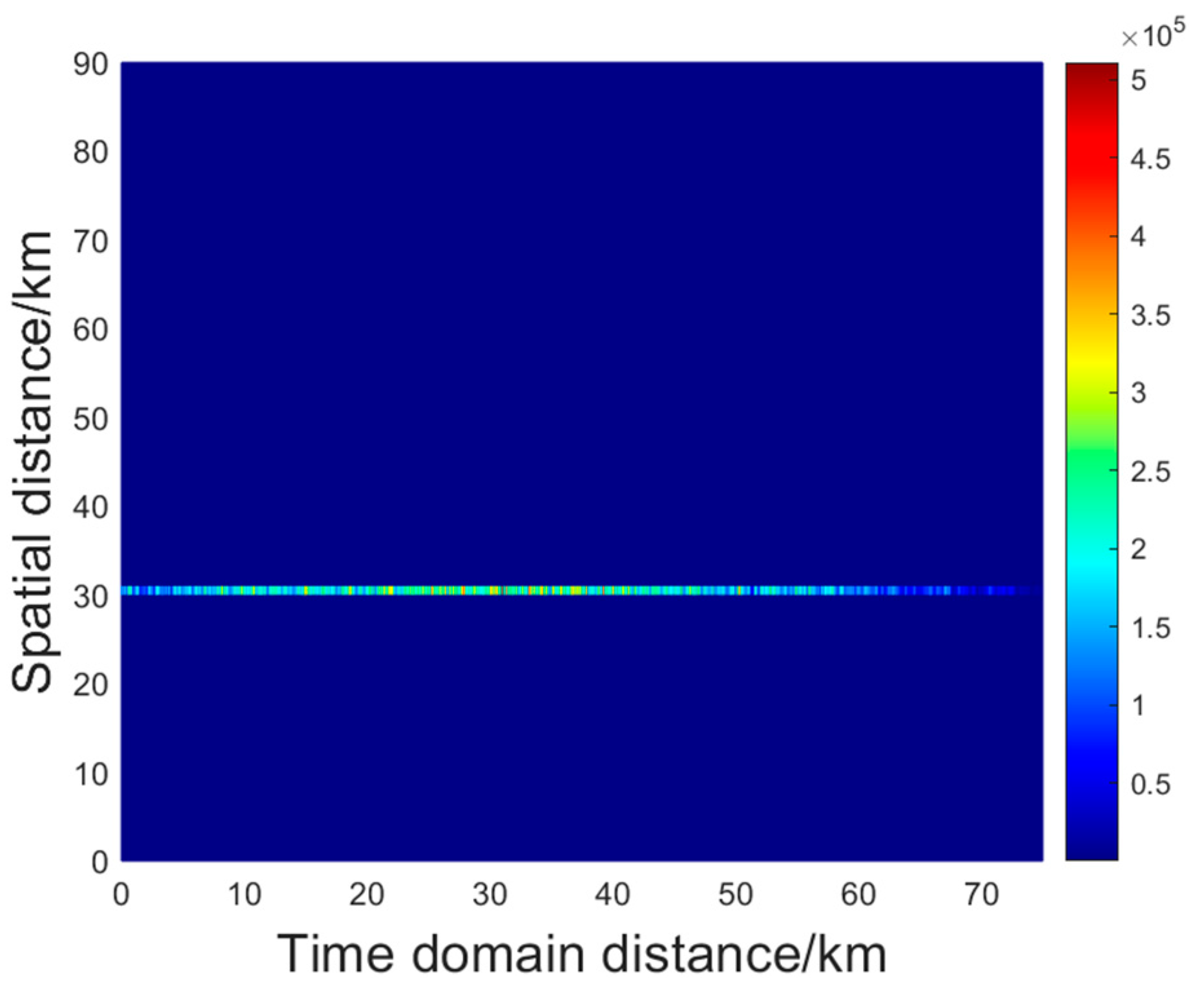 Electronics 12 03270 g012