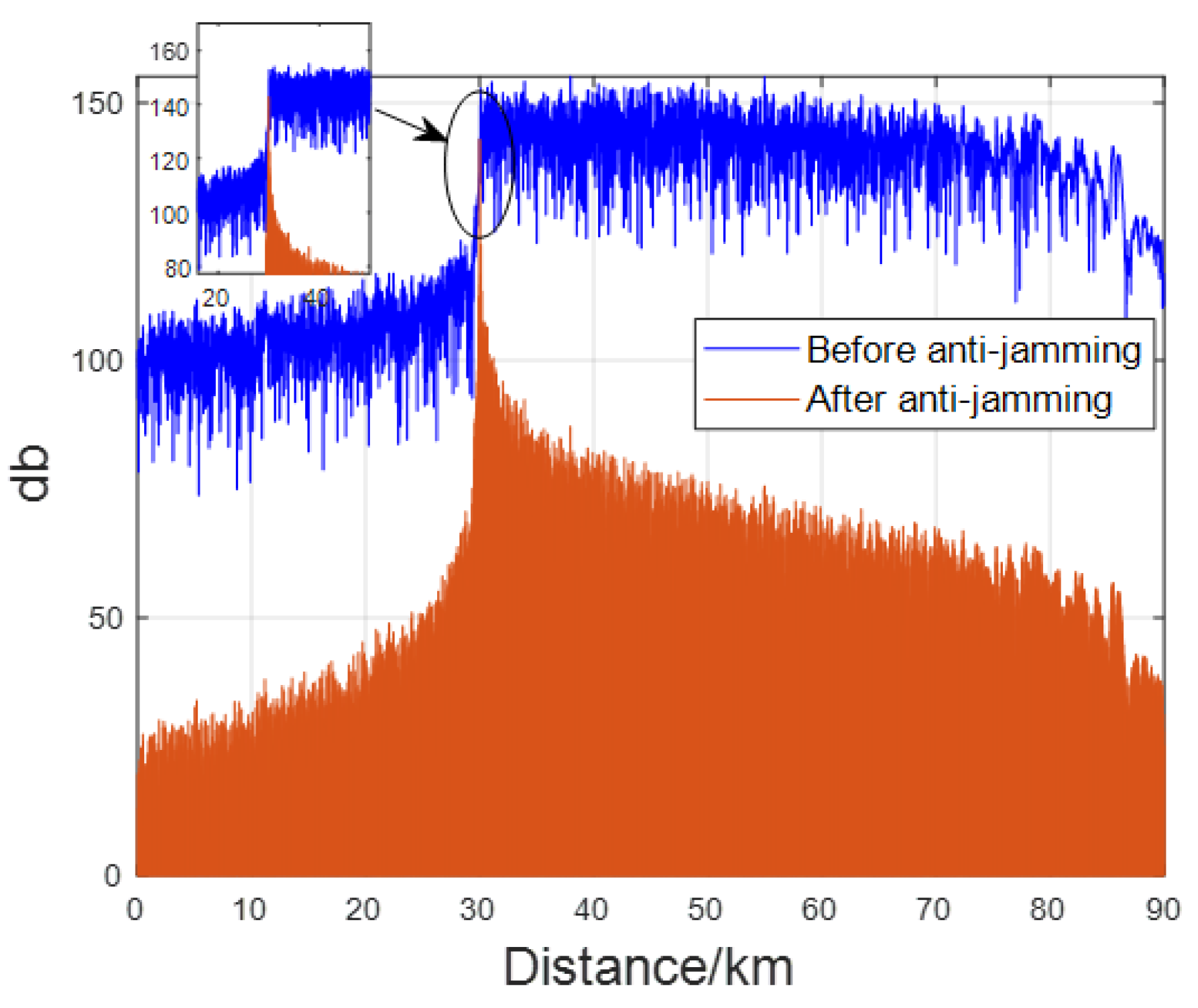 Electronics 12 03270 g013