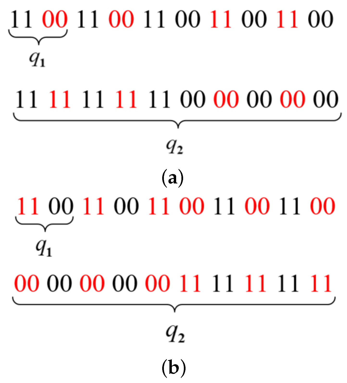 Electronics 12 03271 g003