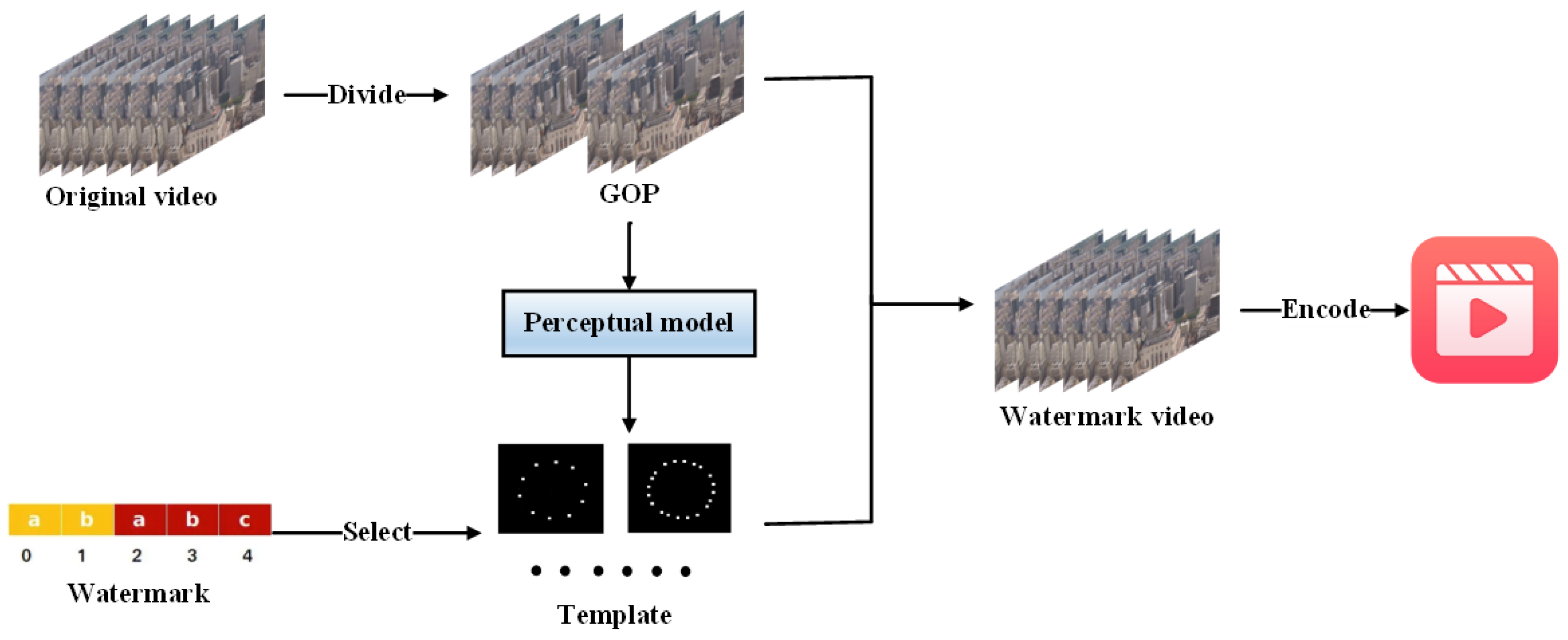 Electronics 12 03271 g004