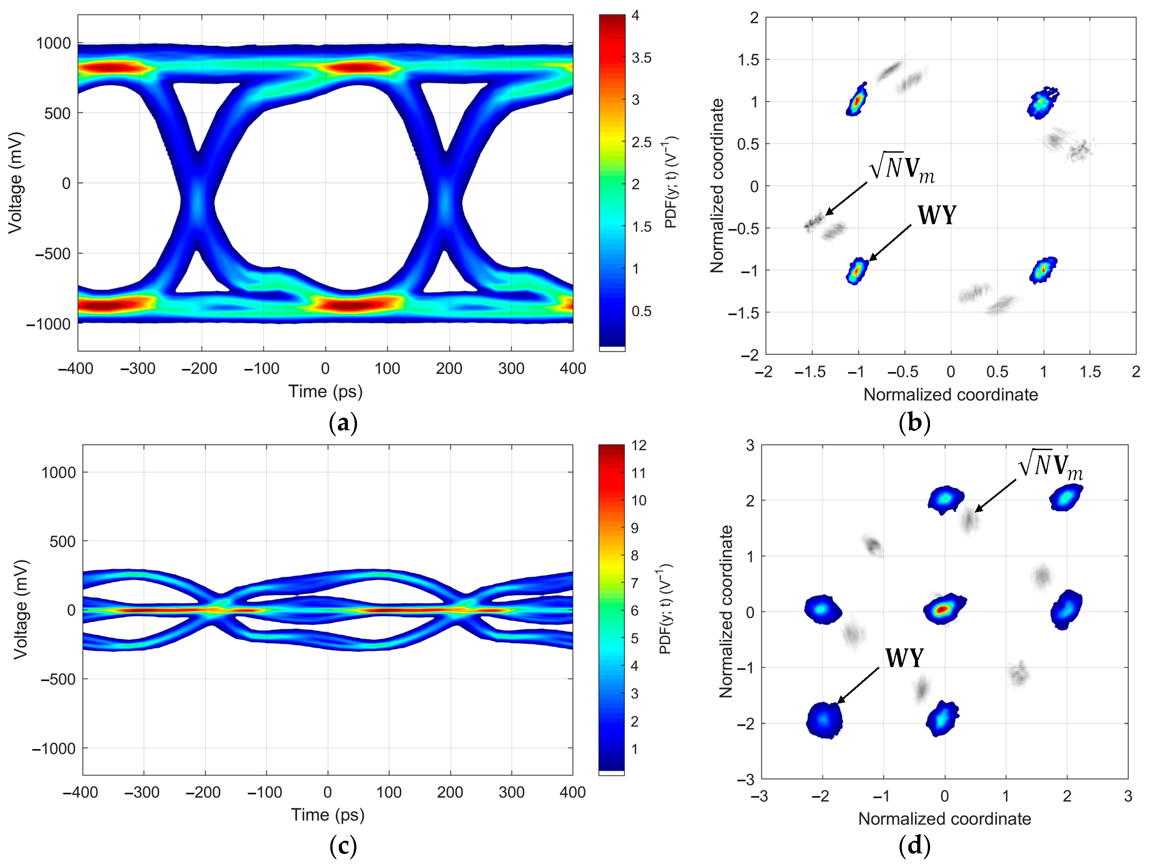 Electronics 12 03272 g003