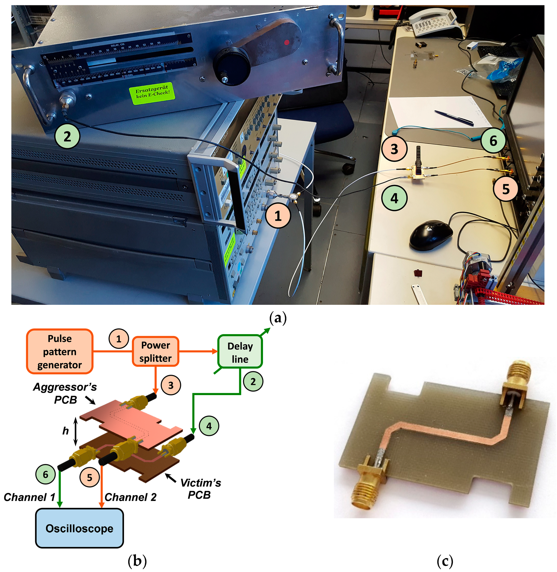 Electronics 12 03272 g006