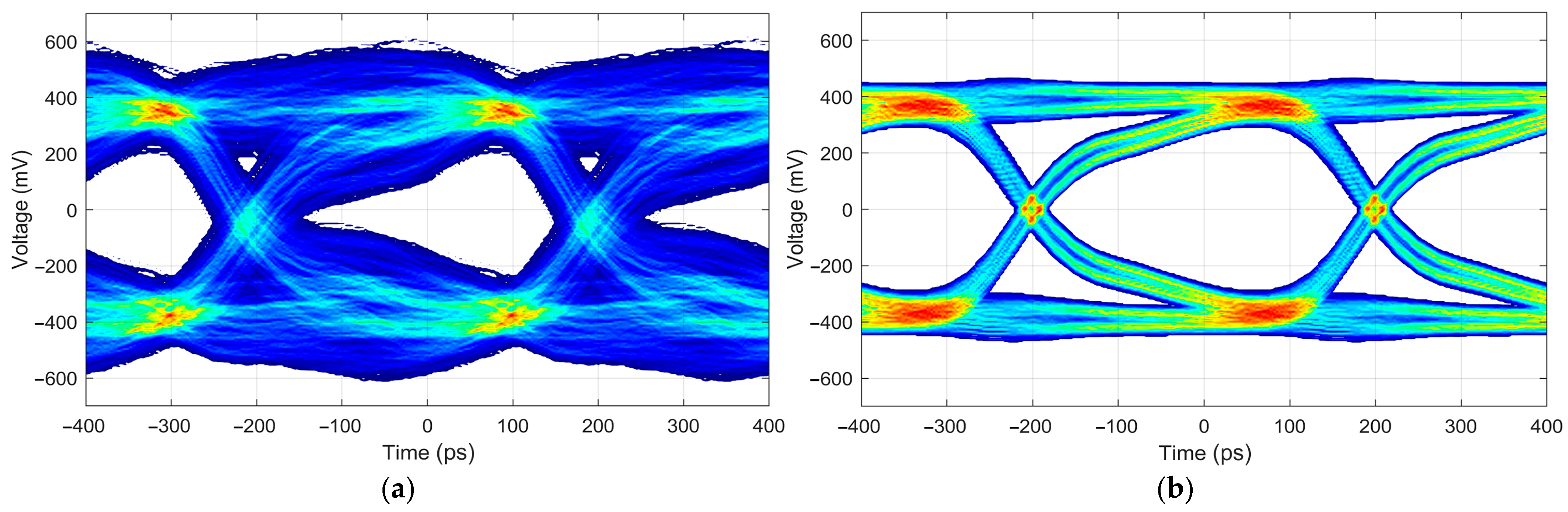 Electronics 12 03272 g008a
