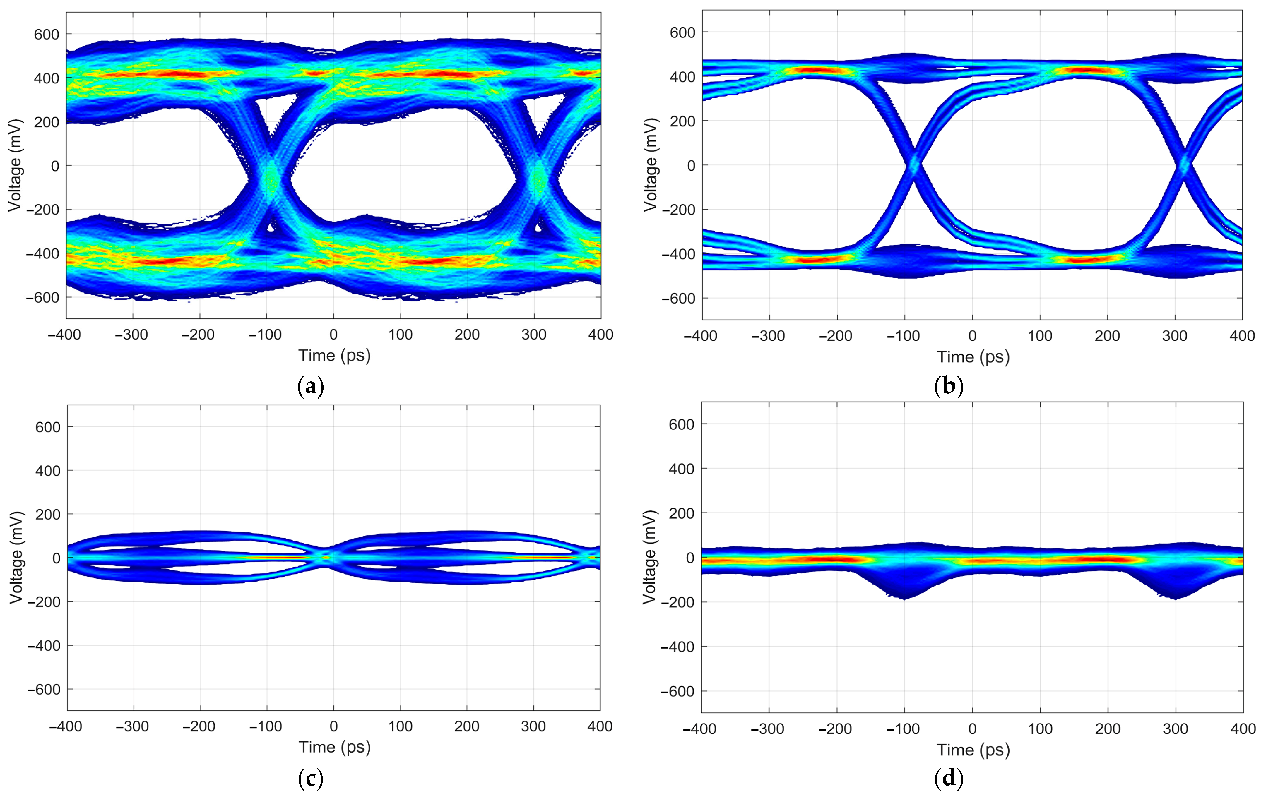 Electronics 12 03272 g009