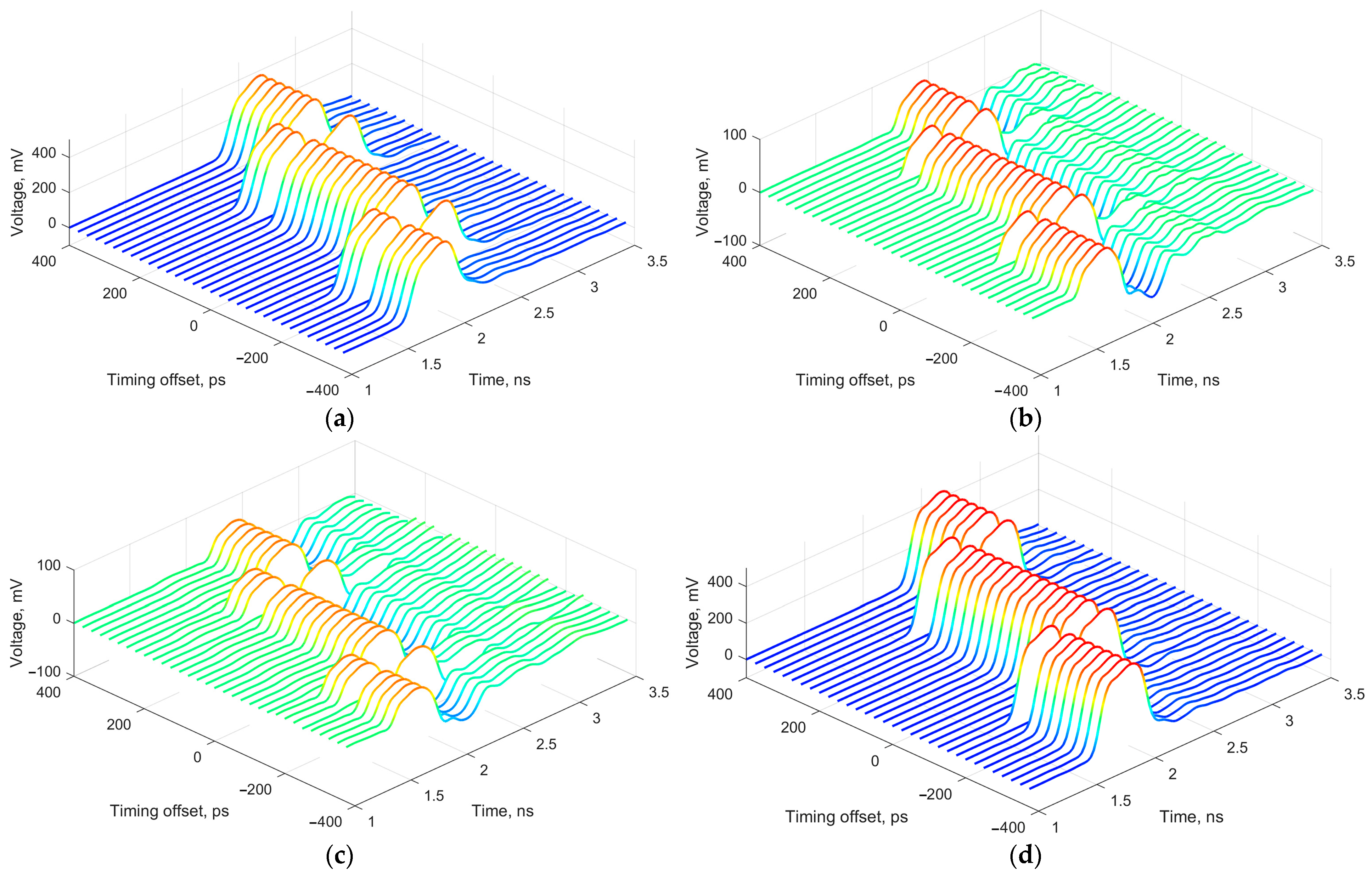 Electronics 12 03272 g010