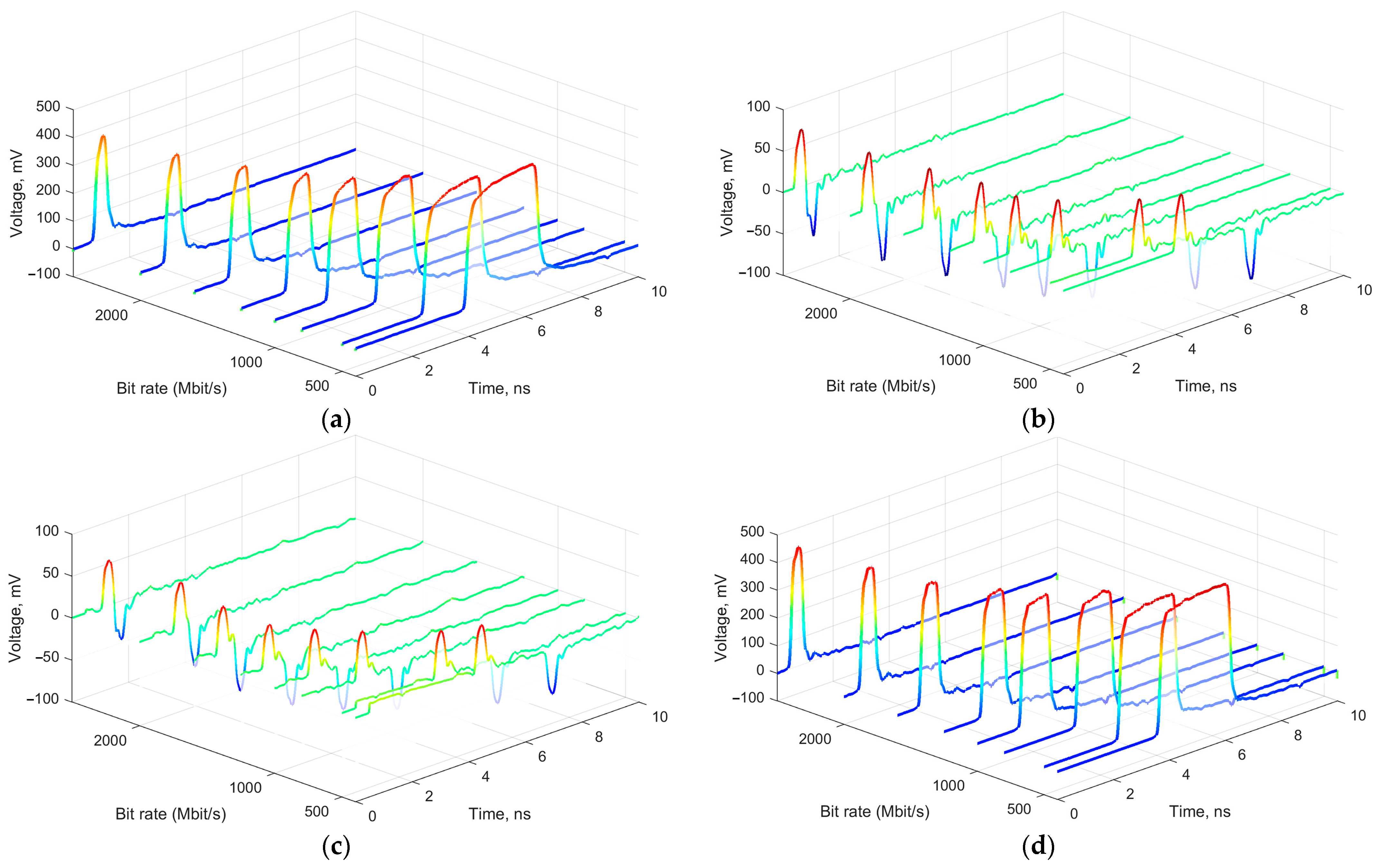 Electronics 12 03272 g012
