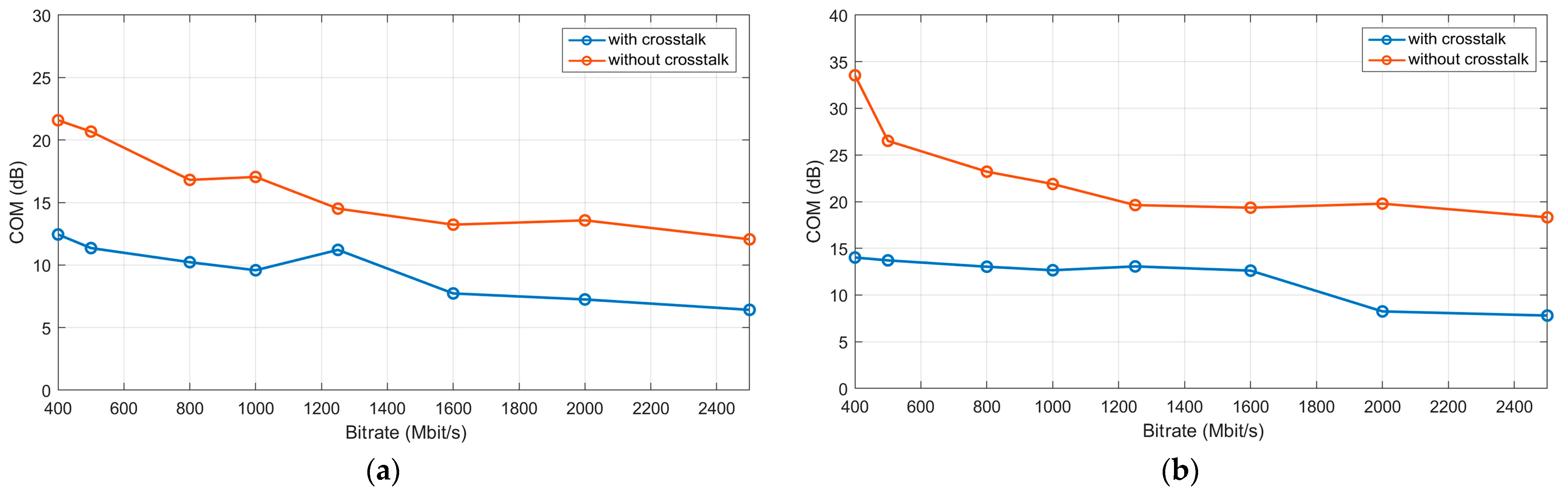 Electronics 12 03272 g013