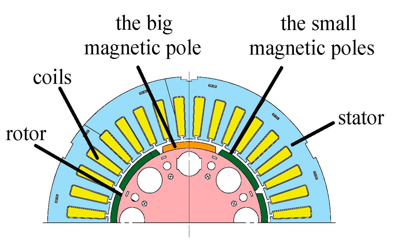 Electronics 12 03273 g001