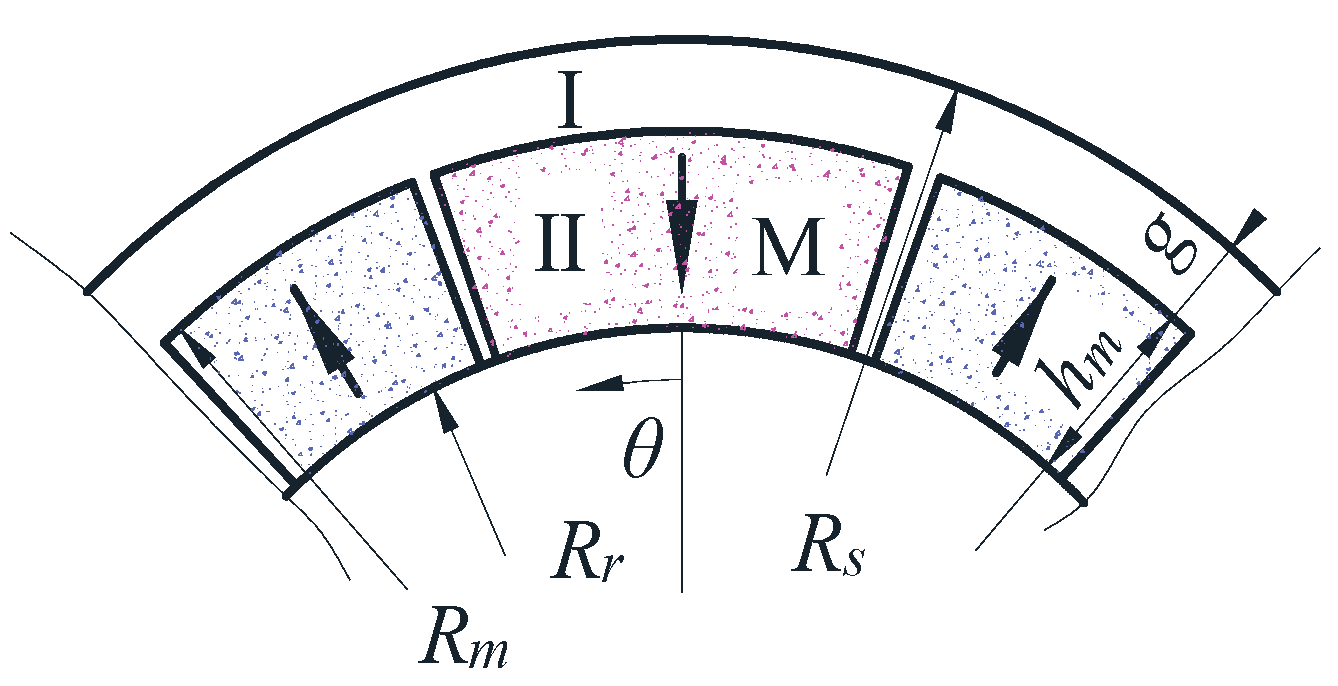 Electronics 12 03273 g005