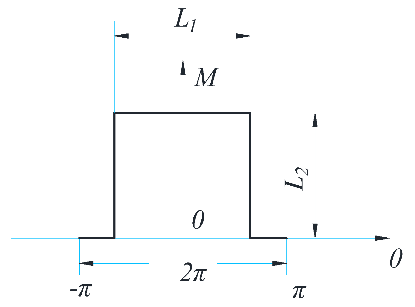 Electronics 12 03273 g007