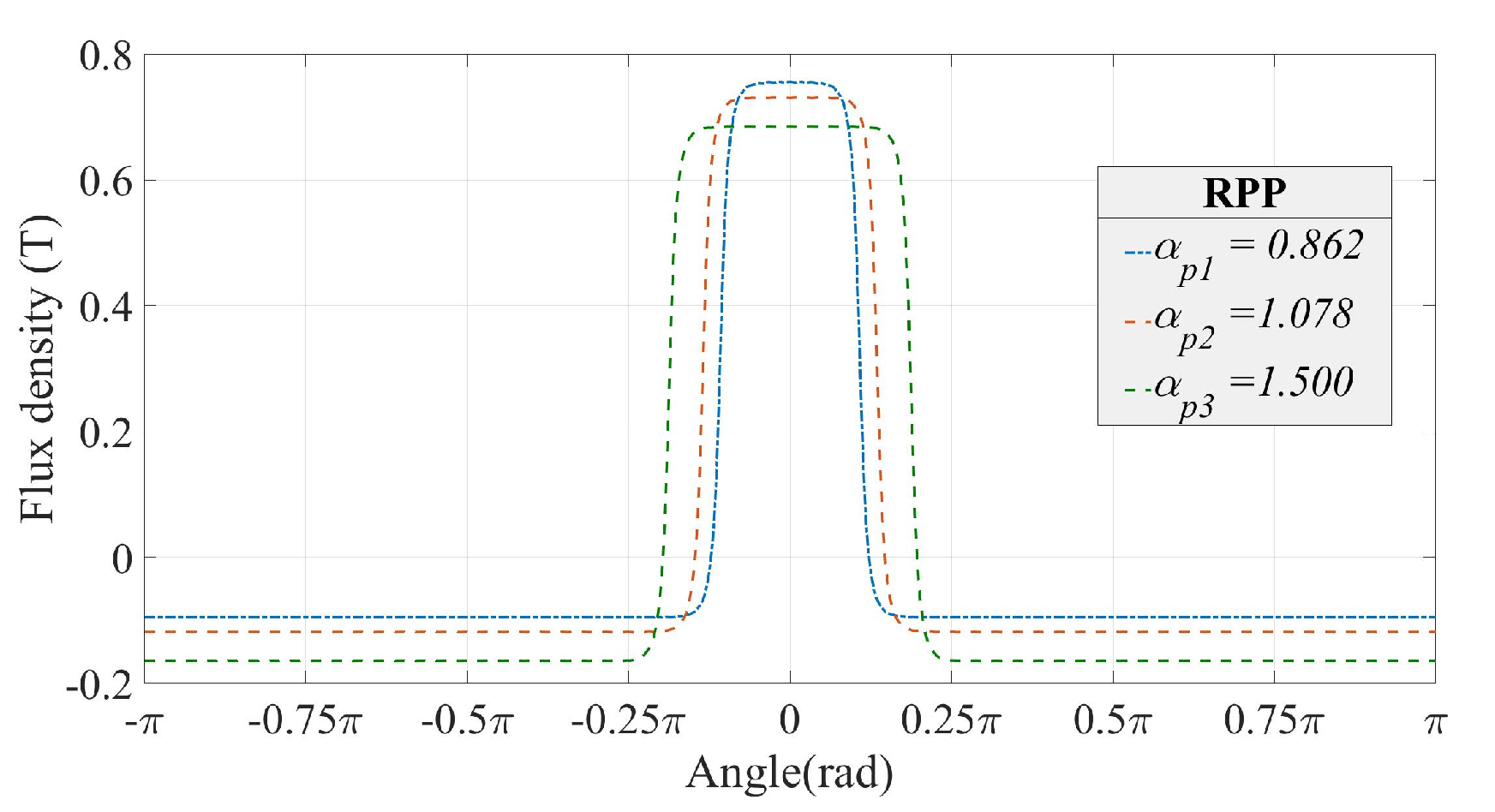 Electronics 12 03273 g012