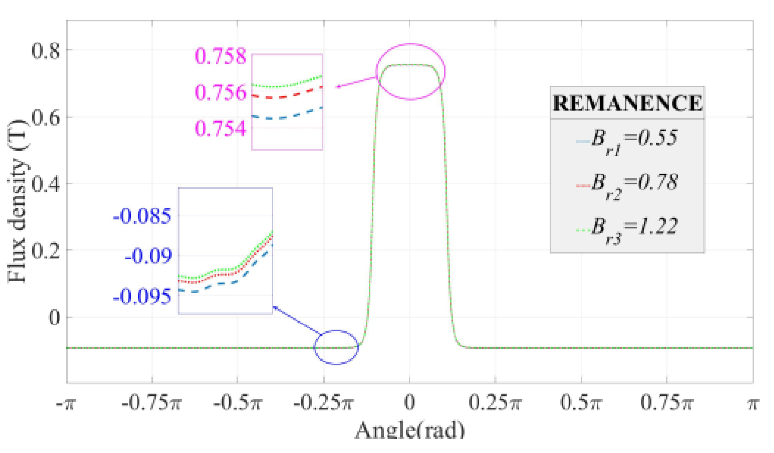 Electronics 12 03273 g013