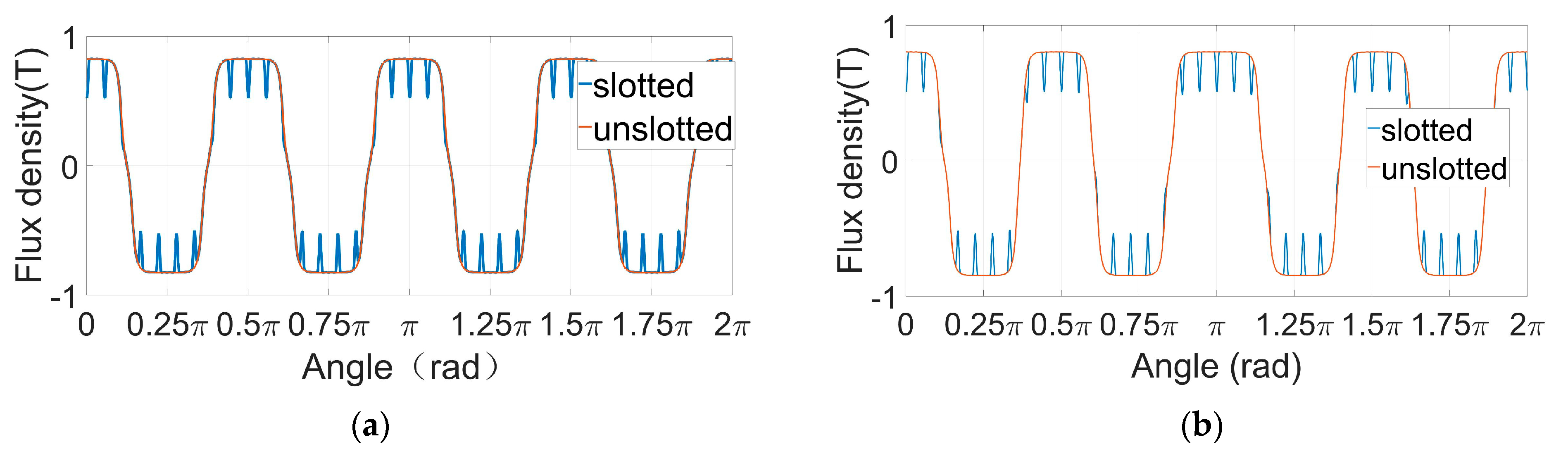 Electronics 12 03273 g017