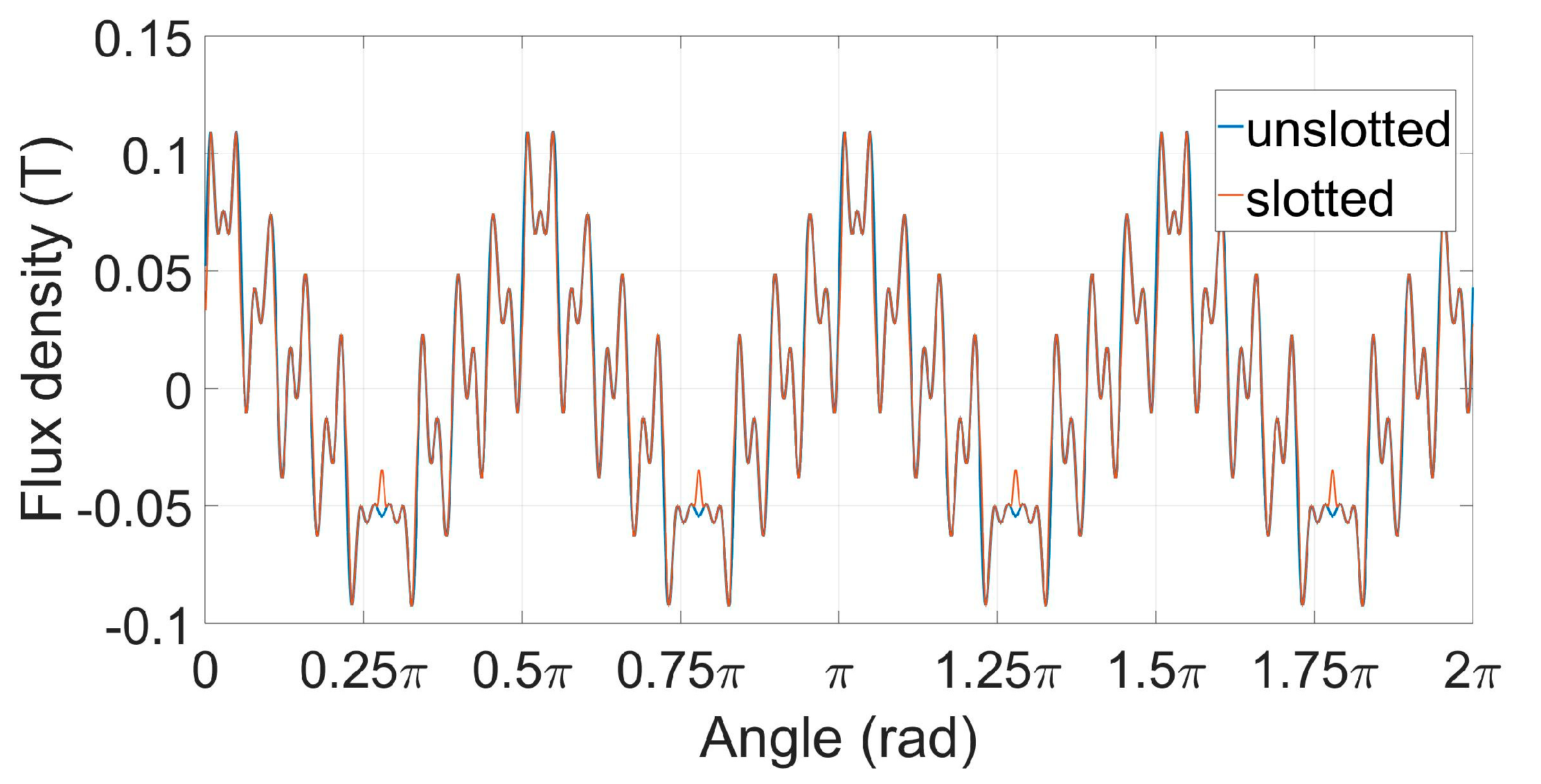 Electronics 12 03273 g018