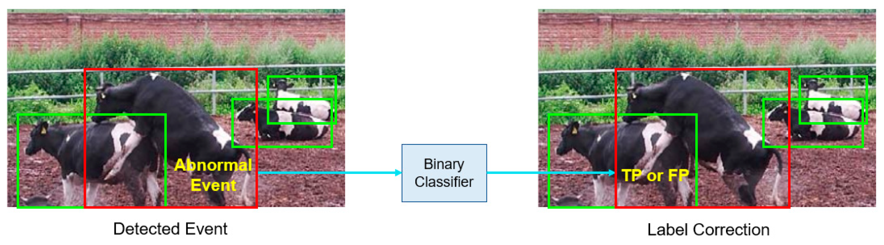Electronics 12 03275 g003
