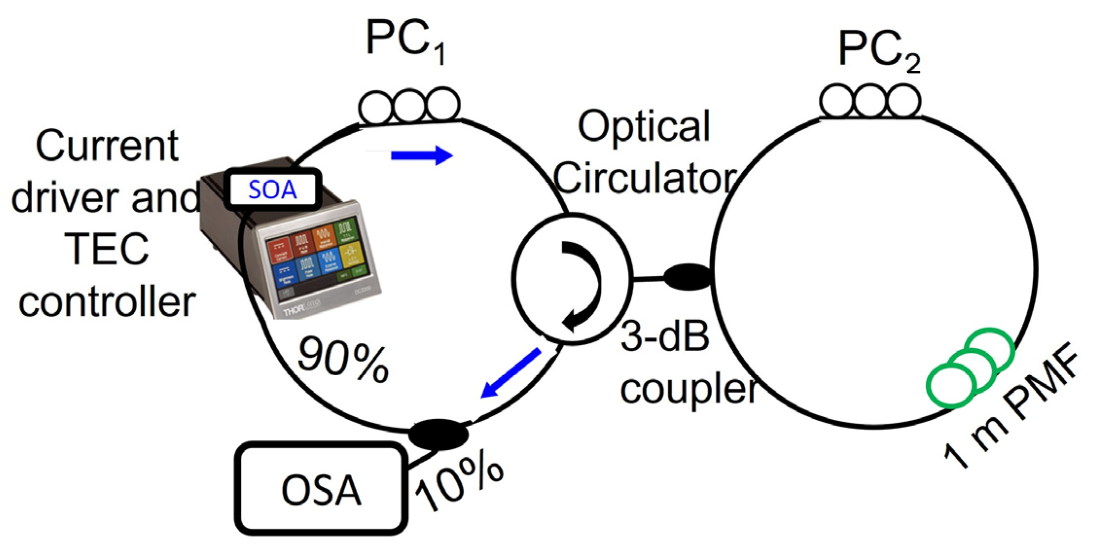 Electronics 12 03277 g001