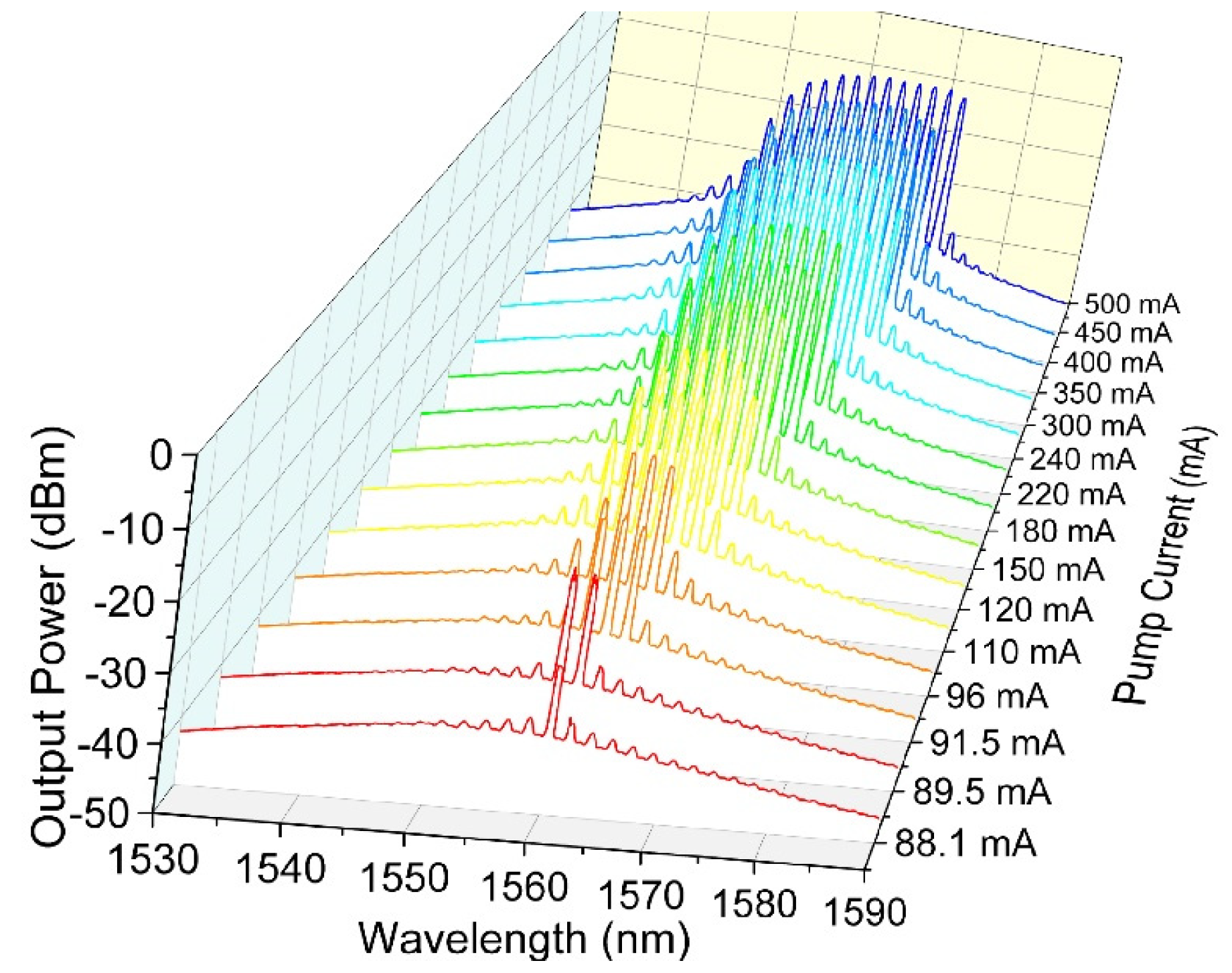 Electronics 12 03277 g002