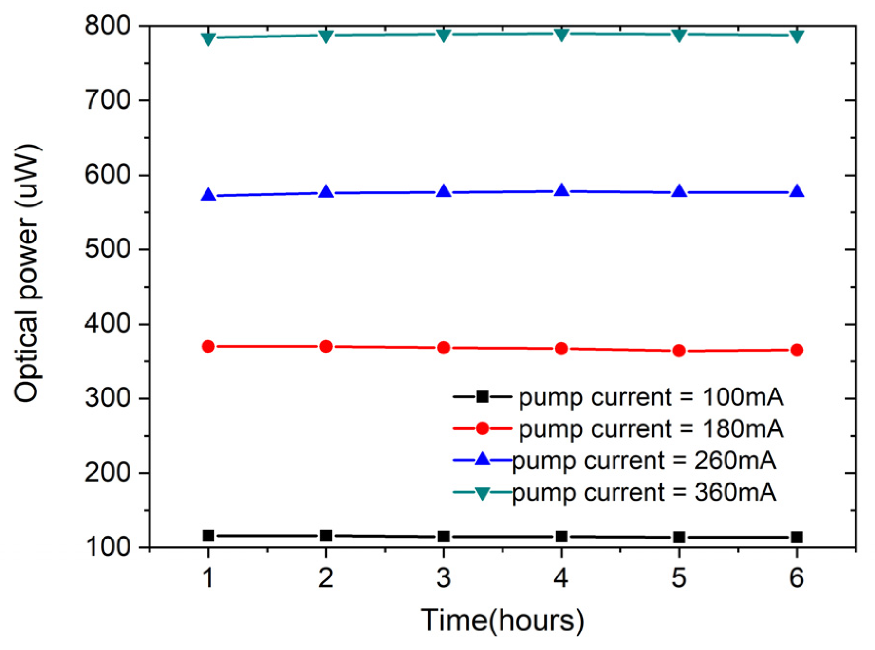 Electronics 12 03277 g006
