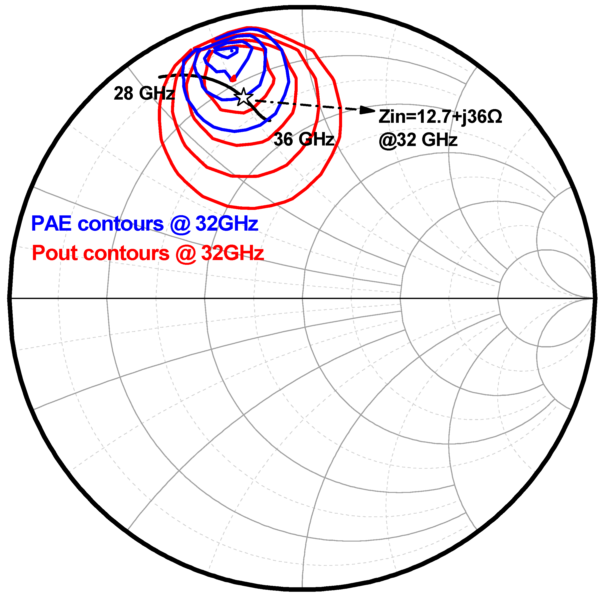Electronics 12 03278 g005