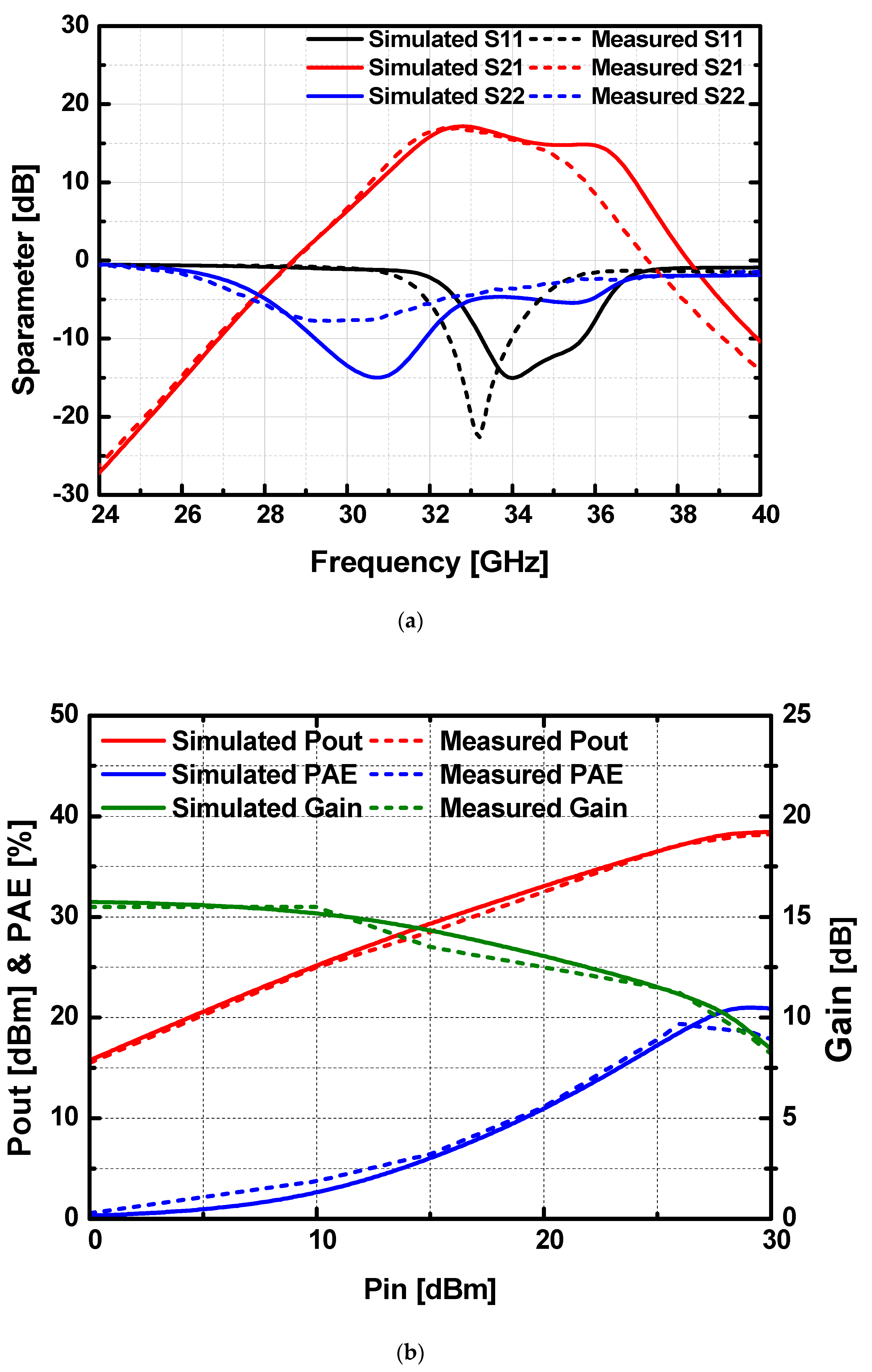 Electronics 12 03278 g009