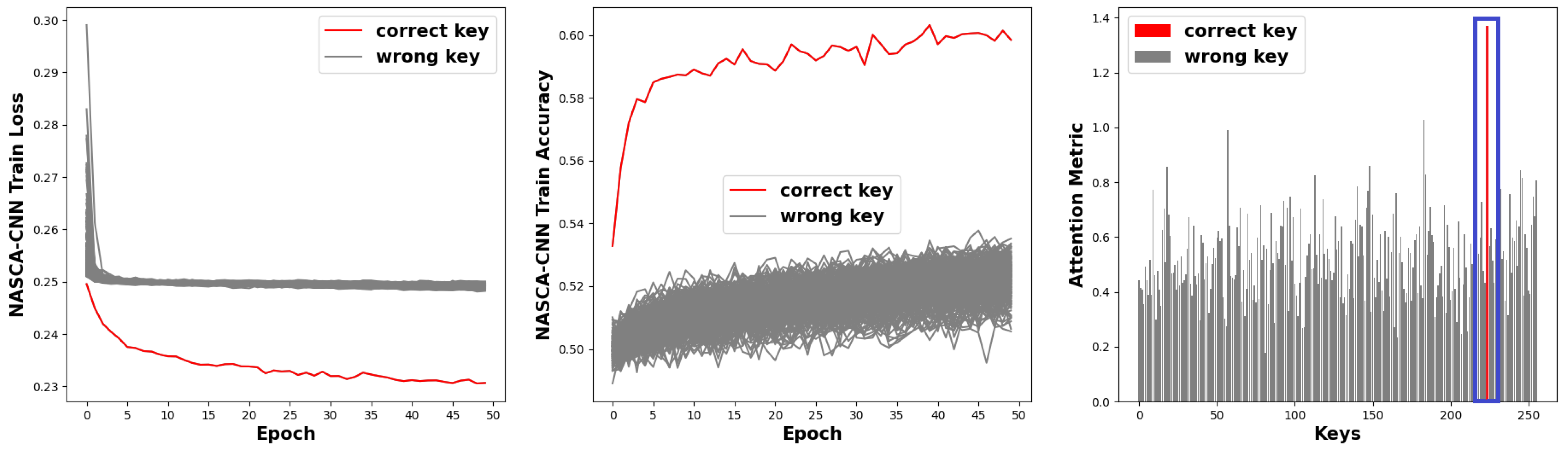 Electronics 12 03279 g009