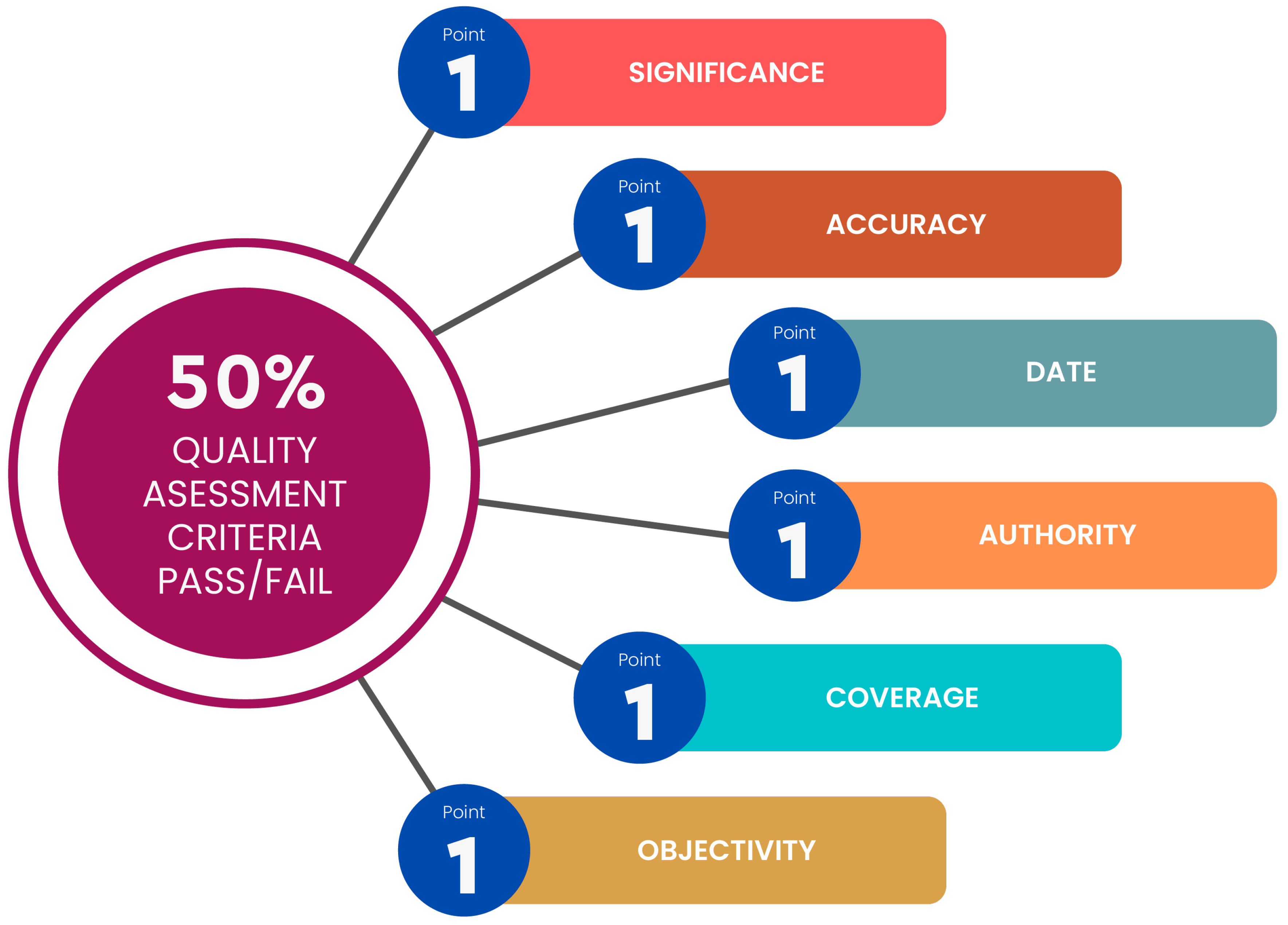 Electronics 12 03280 g002