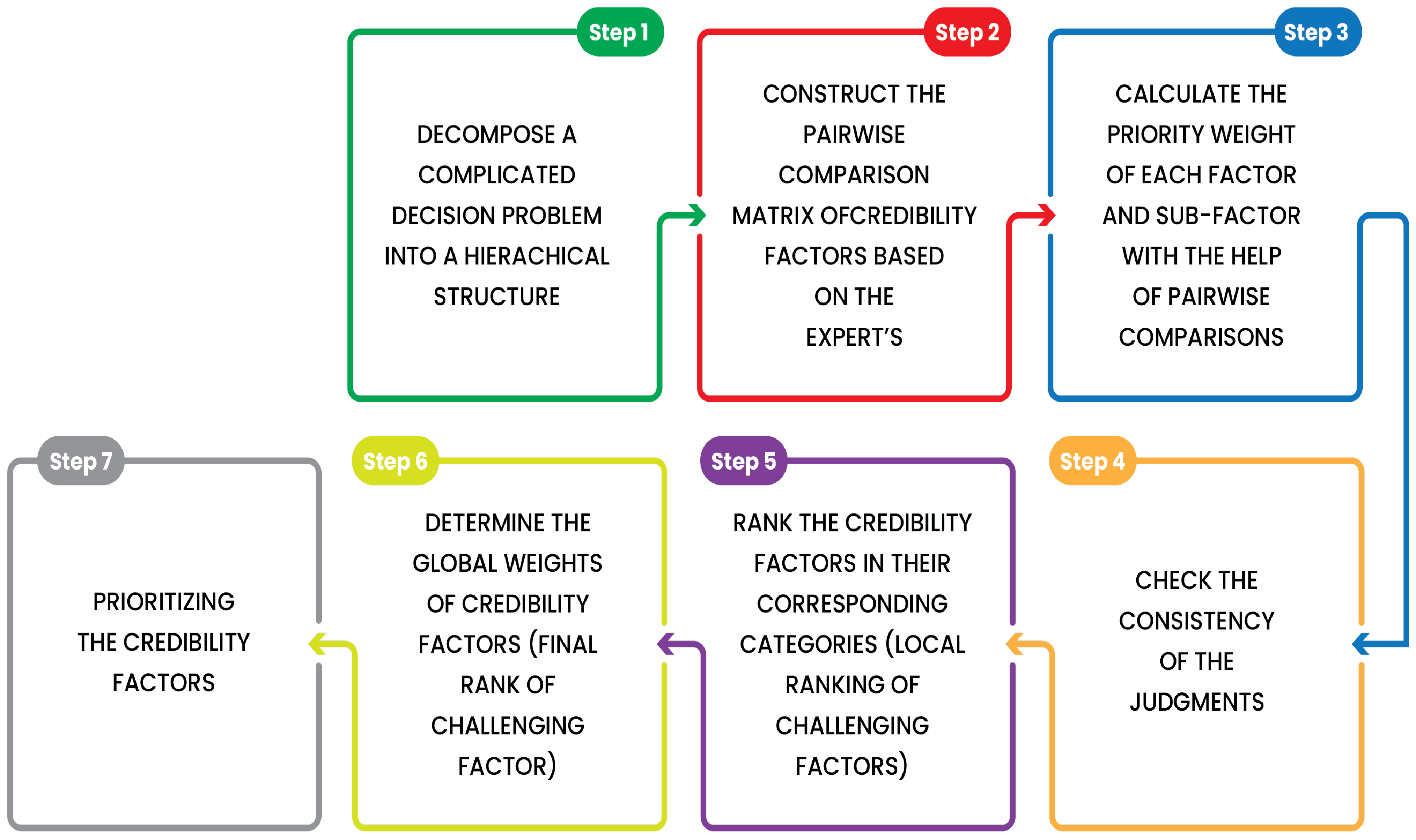 Electronics 12 03280 g003