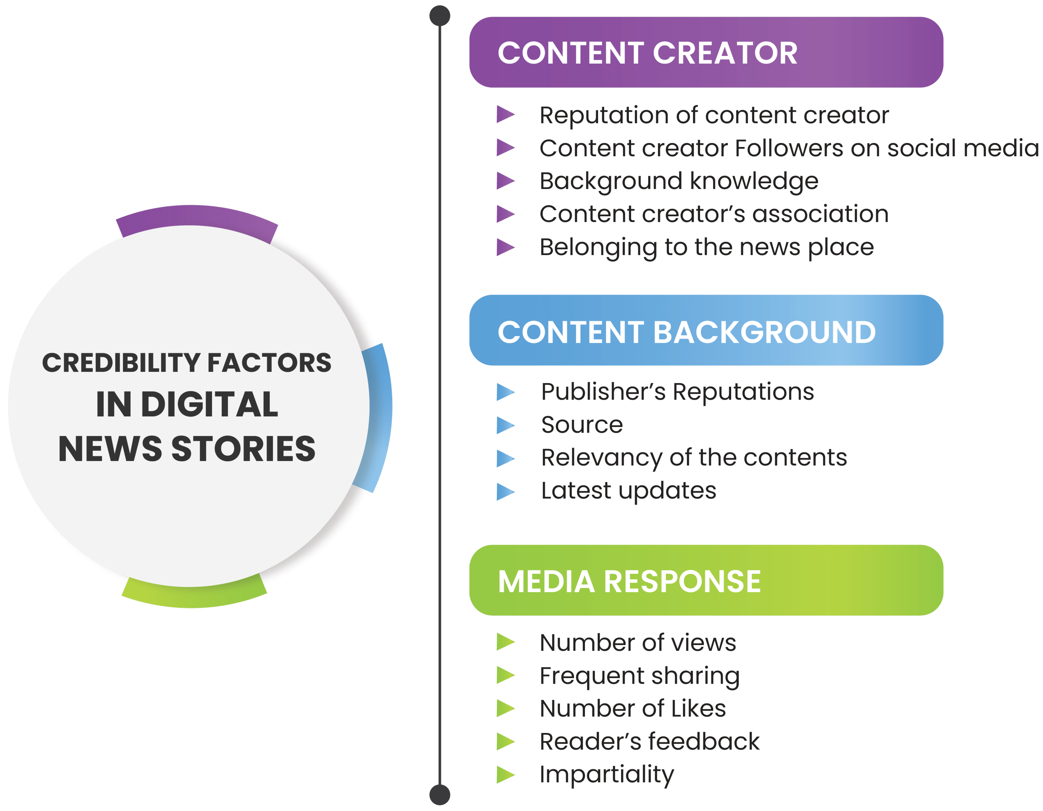 Electronics 12 03280 g004