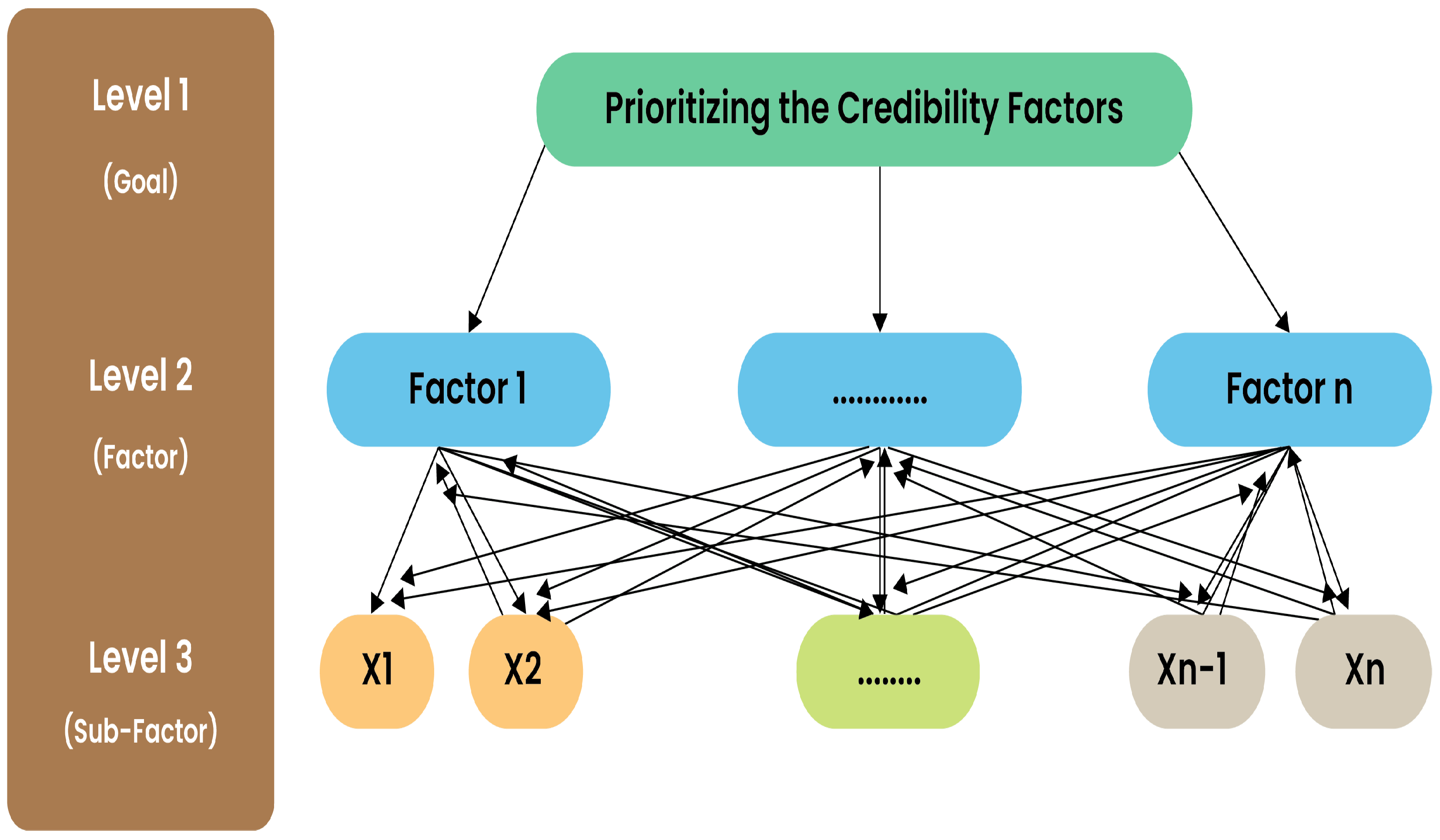 Electronics 12 03280 g005
