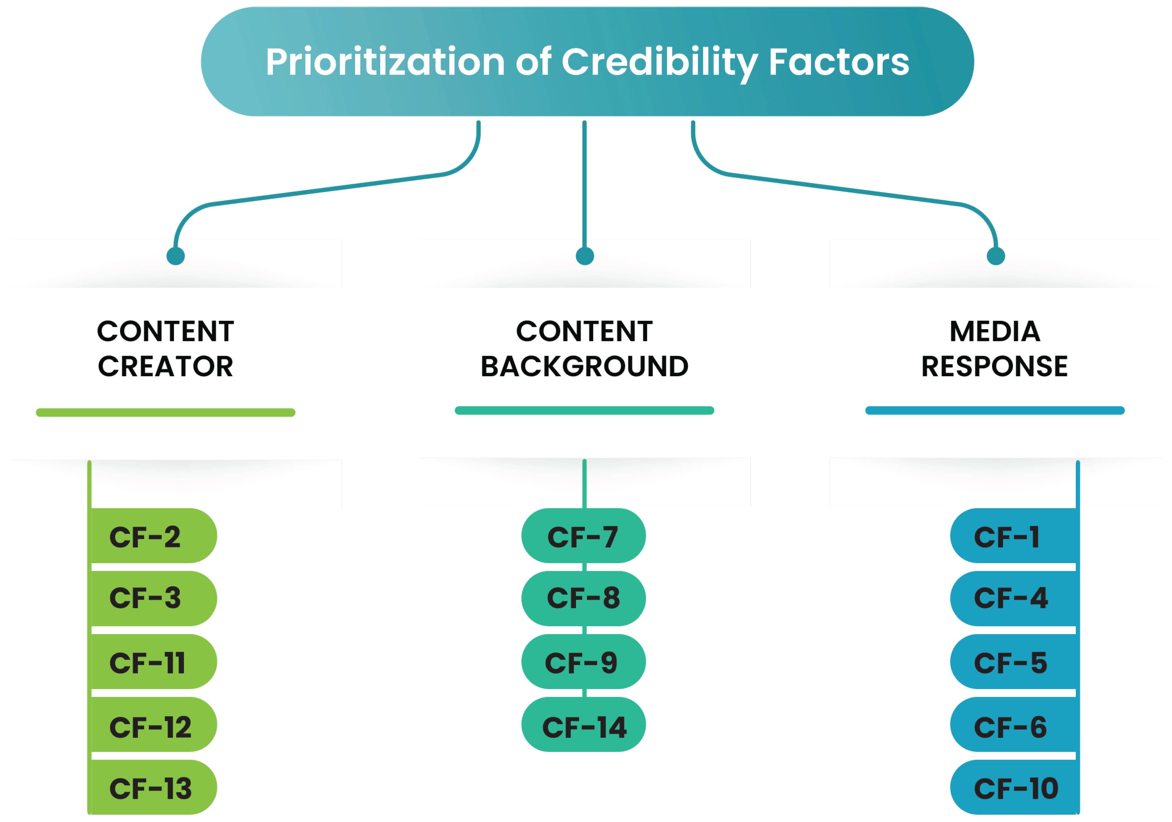 Electronics 12 03280 g006