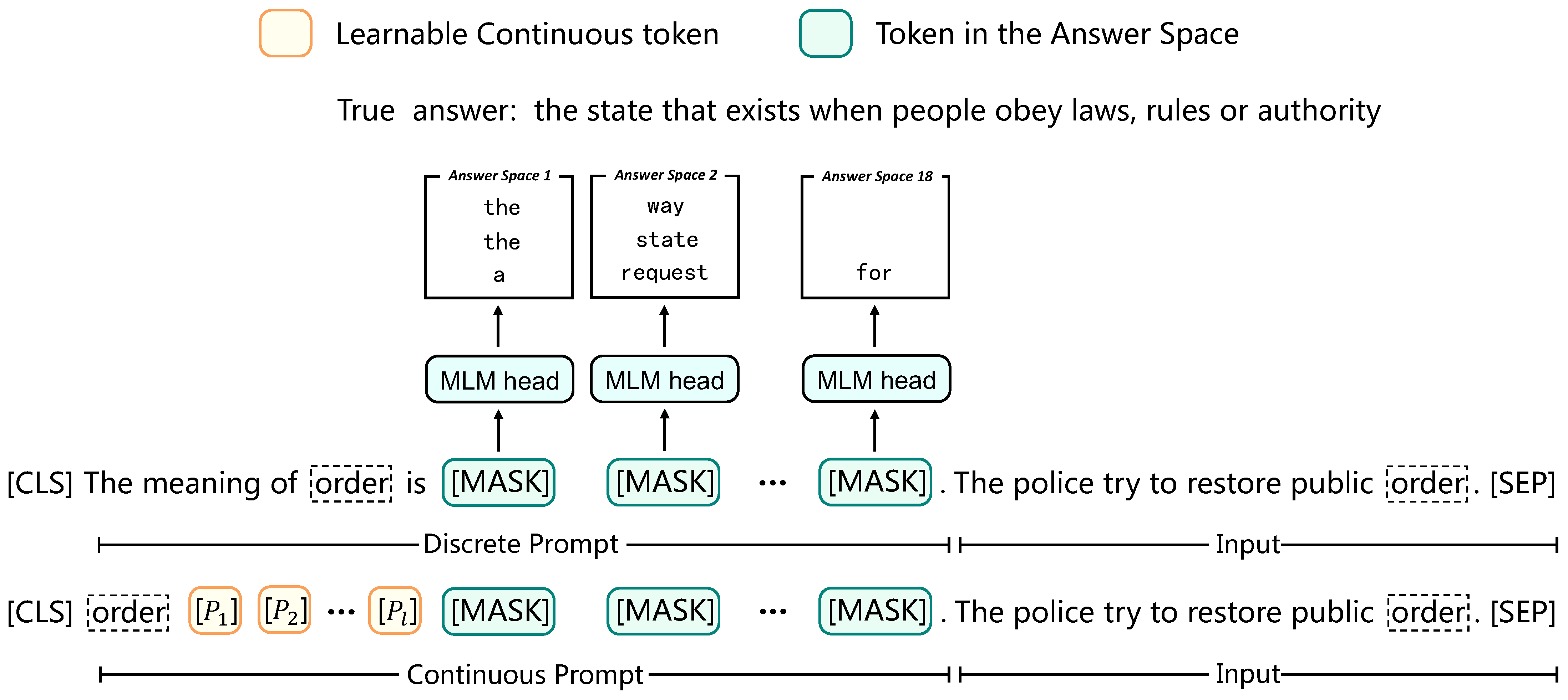 Electronics 12 03281 g001 Electronics 12 03281 g001