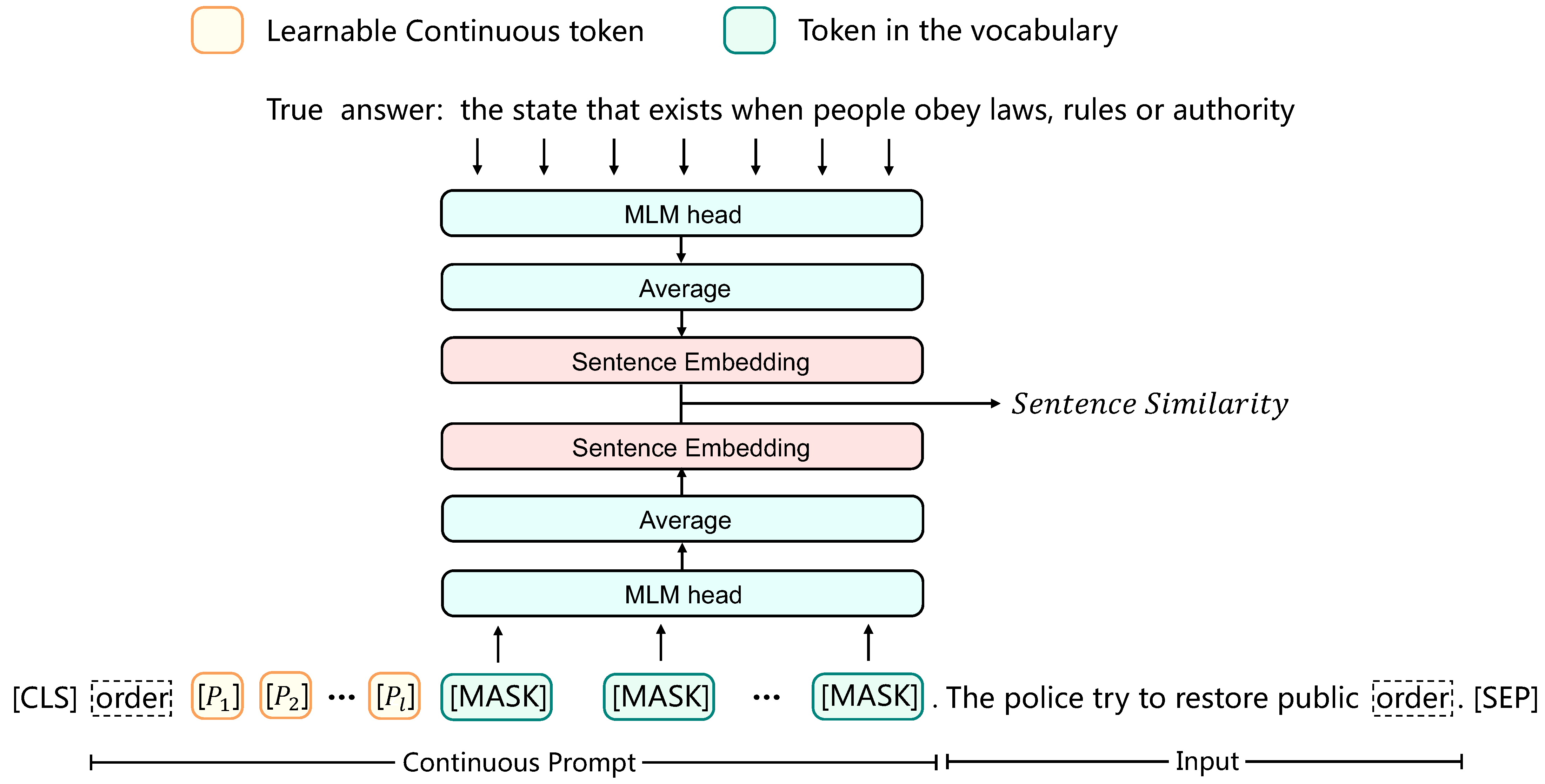 Electronics 12 03281 g003 Electronics 12 03281 g003