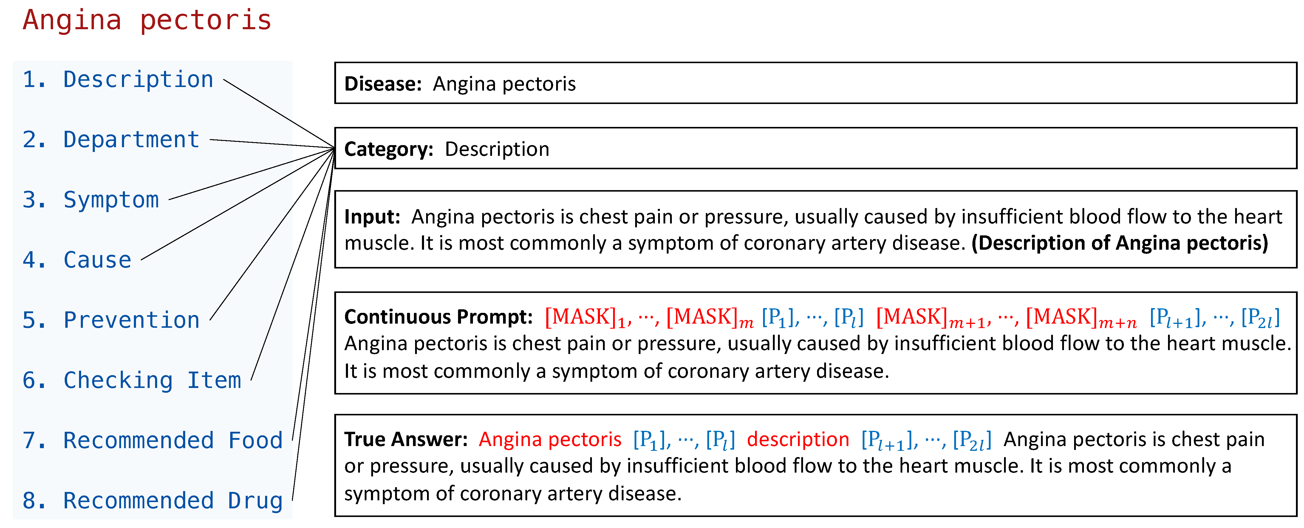 Electronics 12 03281 g004 Electronics 12 03281 g004
