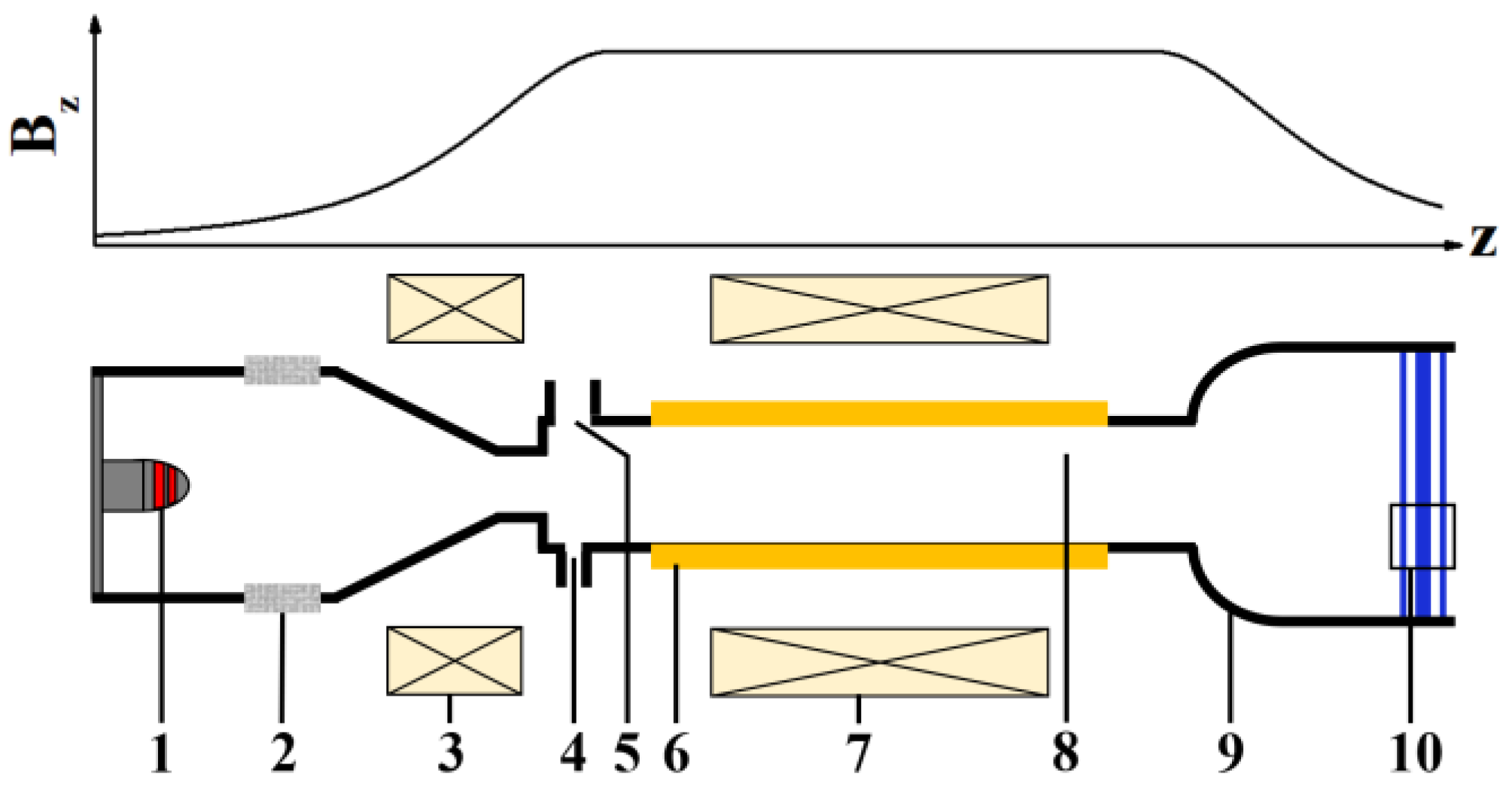 Electronics 12 03282 g001