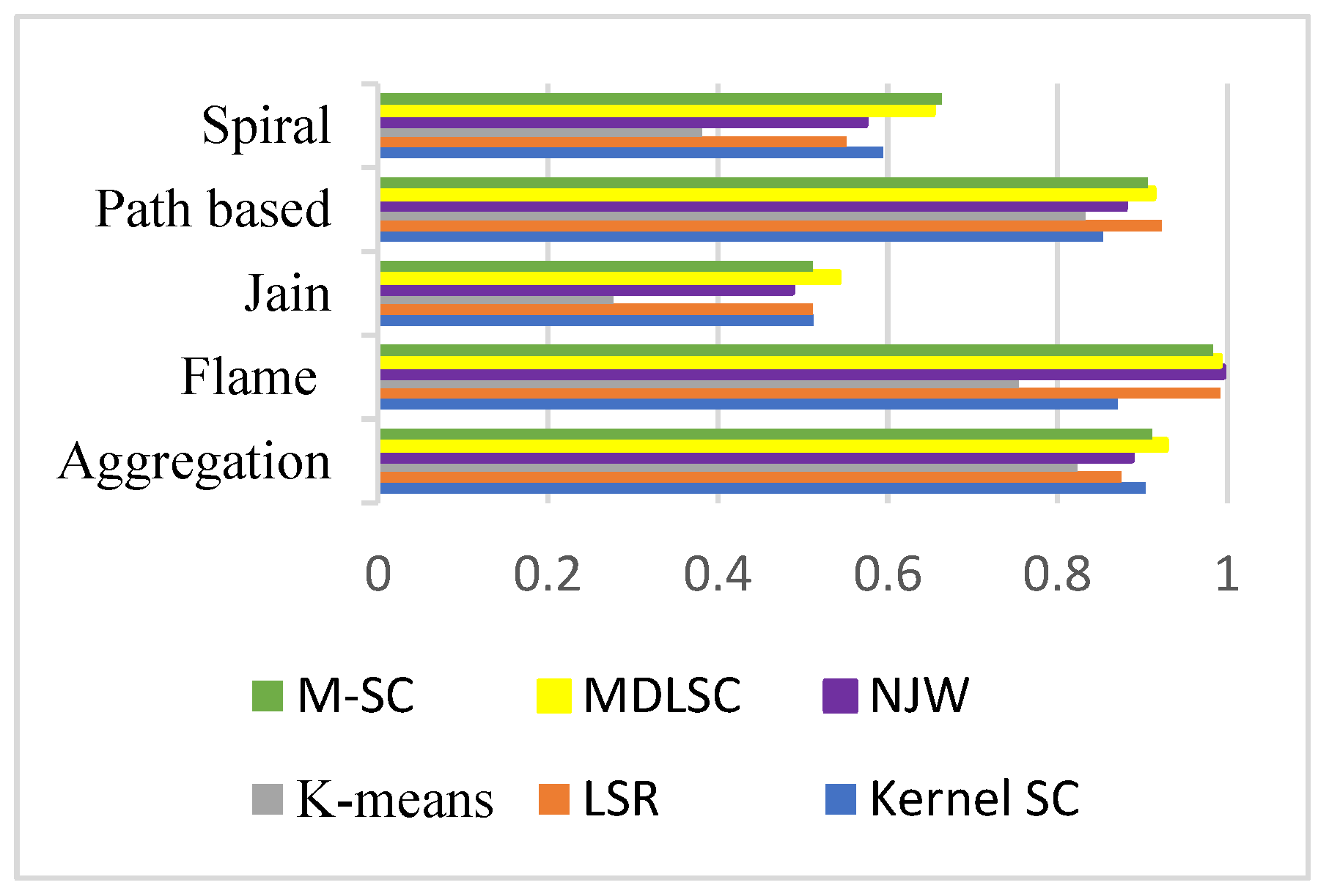 Electronics 12 03284 g001 Electronics 12 03284 g001