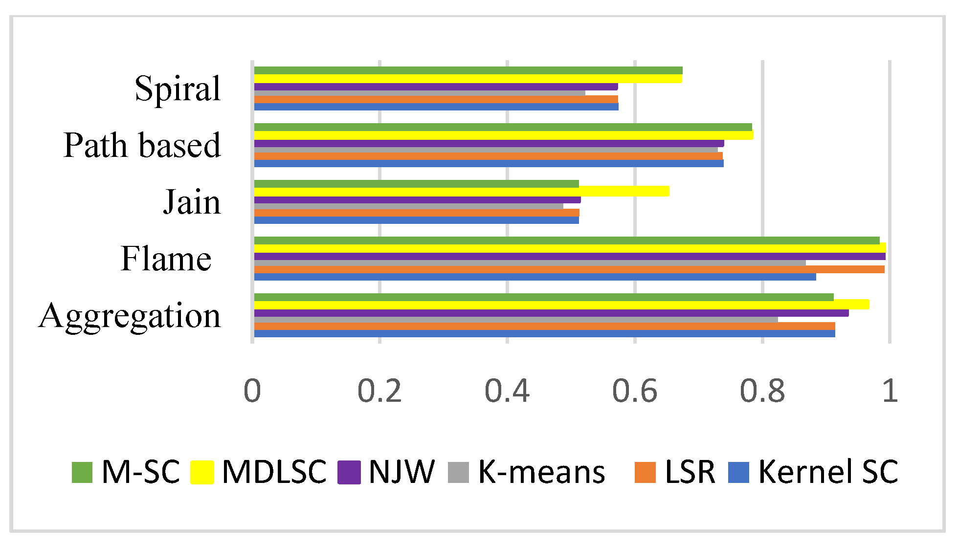 Electronics 12 03284 g004 Electronics 12 03284 g004