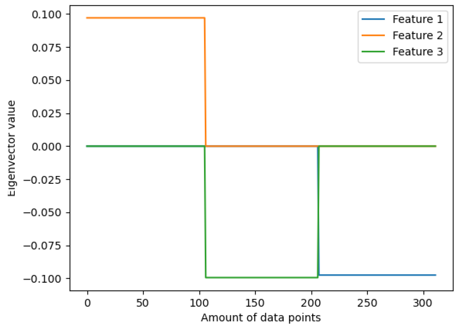 Electronics 12 03284 g007 Electronics 12 03284 g007